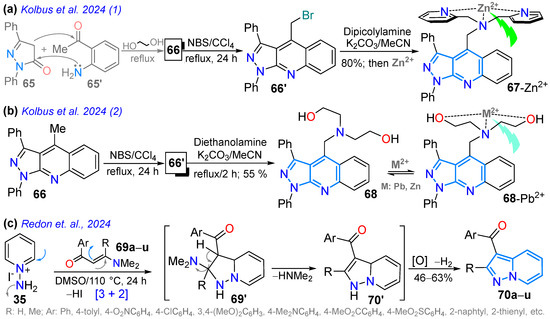 Chemistry 07 00106 sch011
