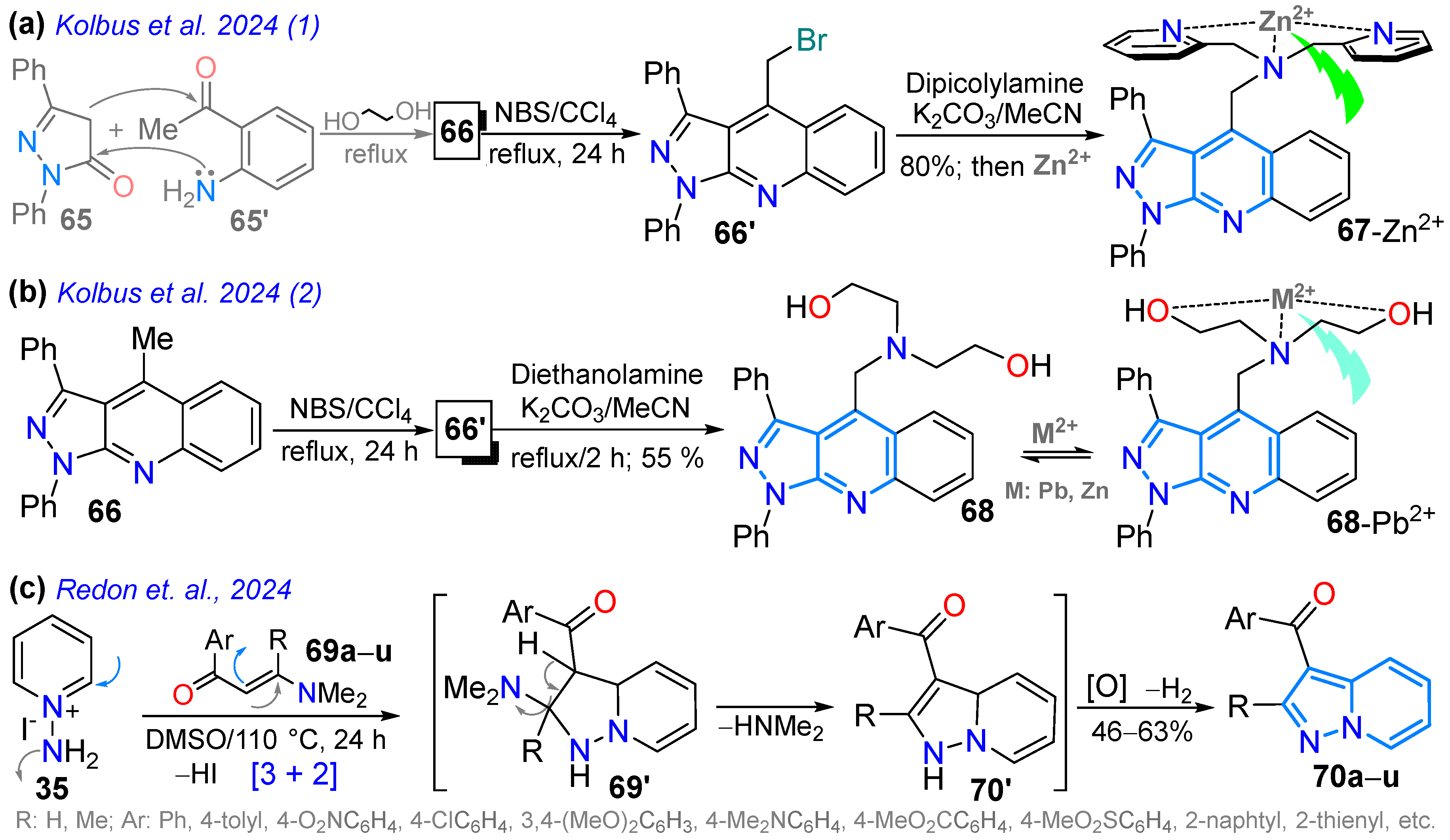 Chemistry 07 00106 sch011