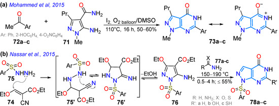 Chemistry 07 00106 sch012