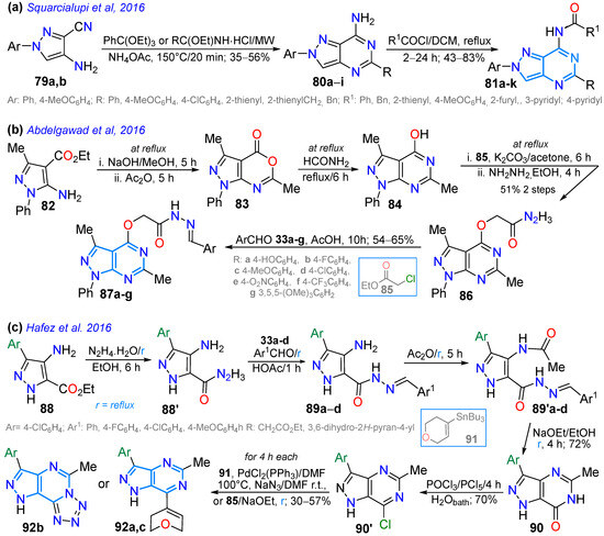 Chemistry 07 00106 sch013