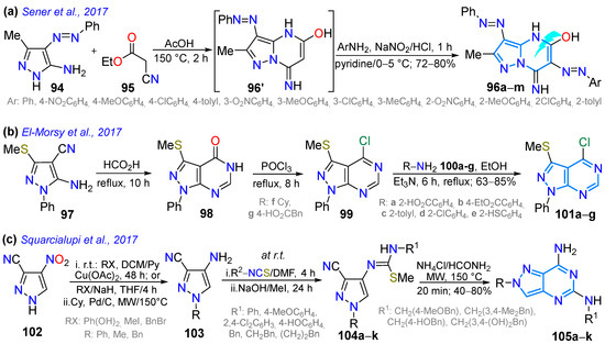 Chemistry 07 00106 sch014