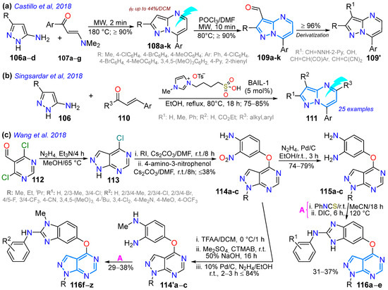 Chemistry 07 00106 sch015