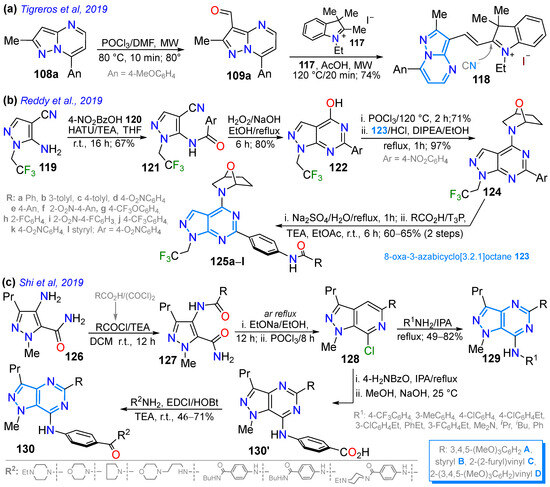 Chemistry 07 00106 sch016