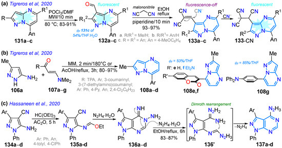 Chemistry 07 00106 sch017