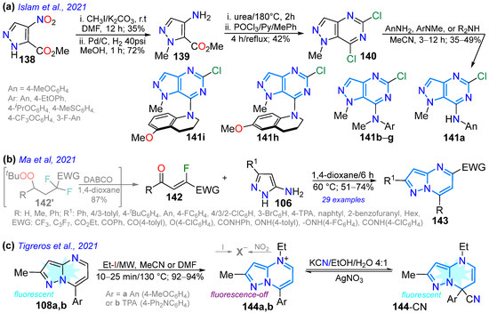 Chemistry 07 00106 sch018
