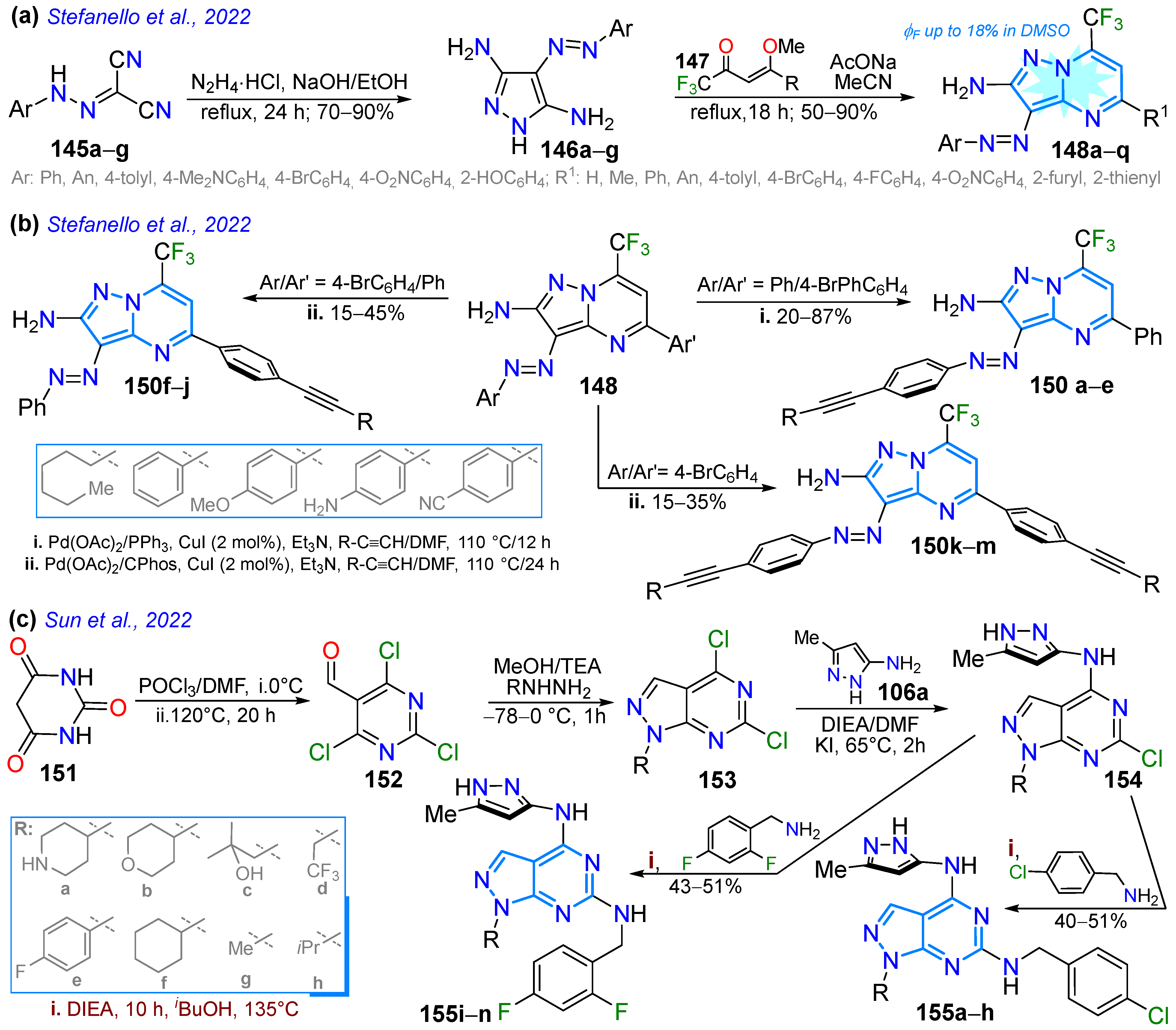 Chemistry 07 00106 sch019