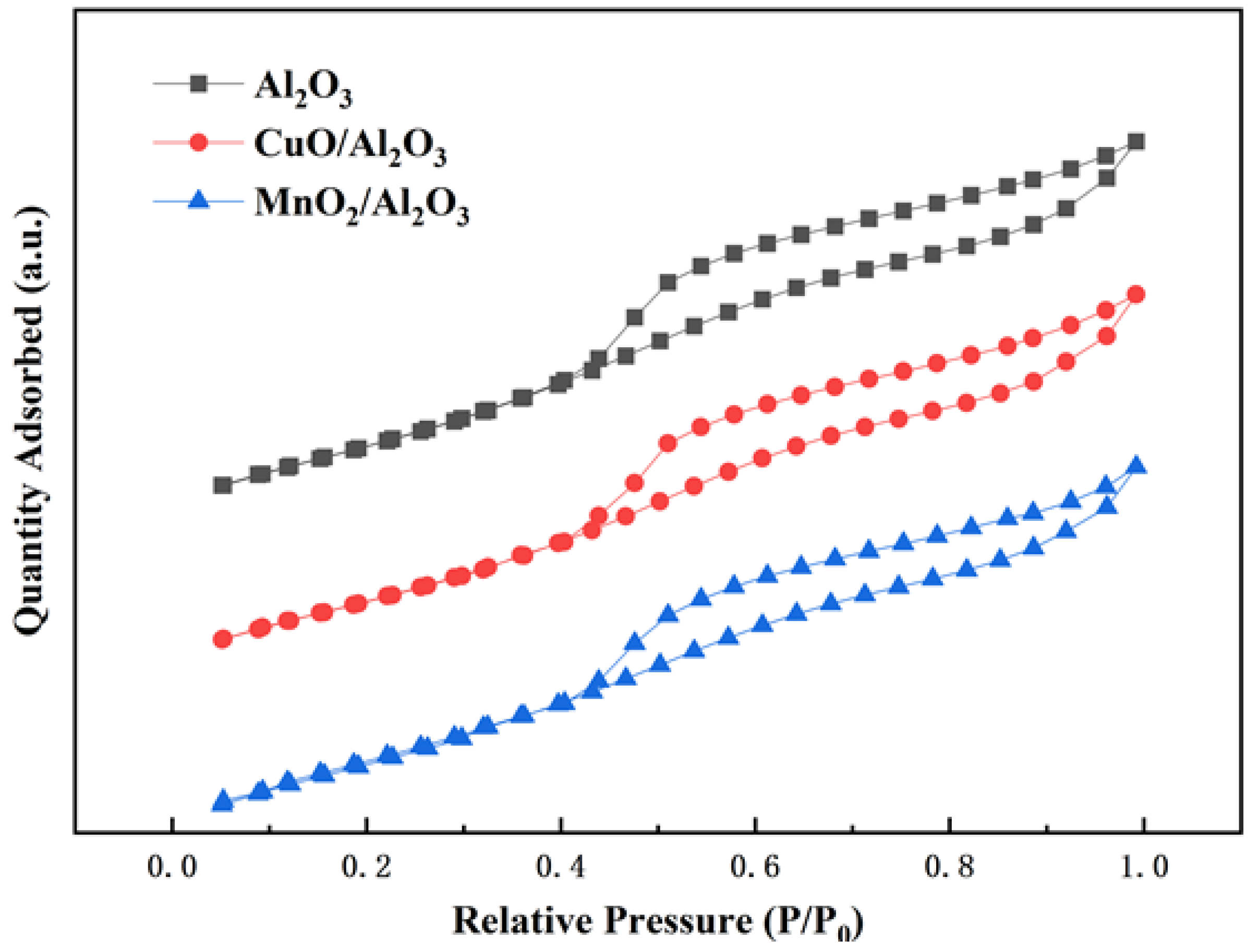 Chemistry 07 00107 g001