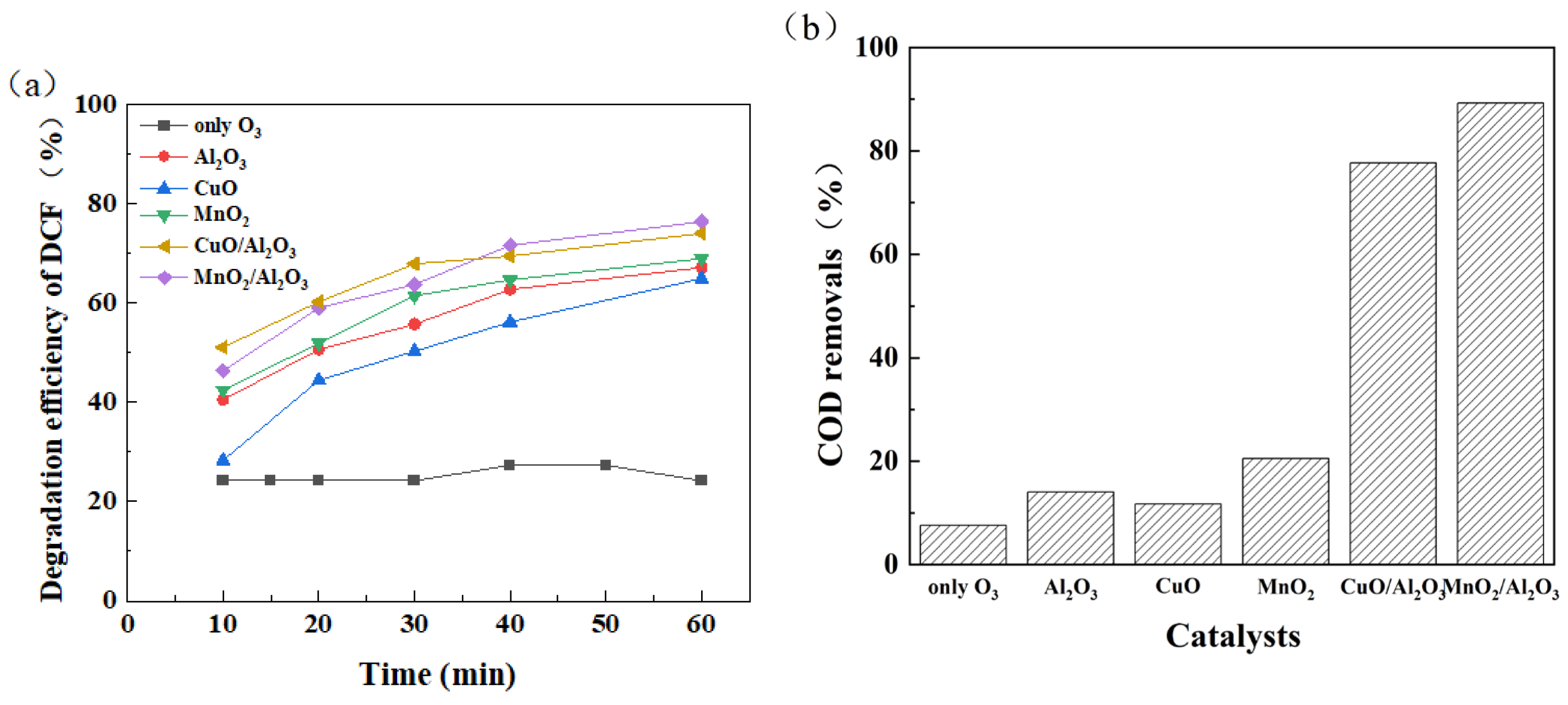 Chemistry 07 00107 g005
