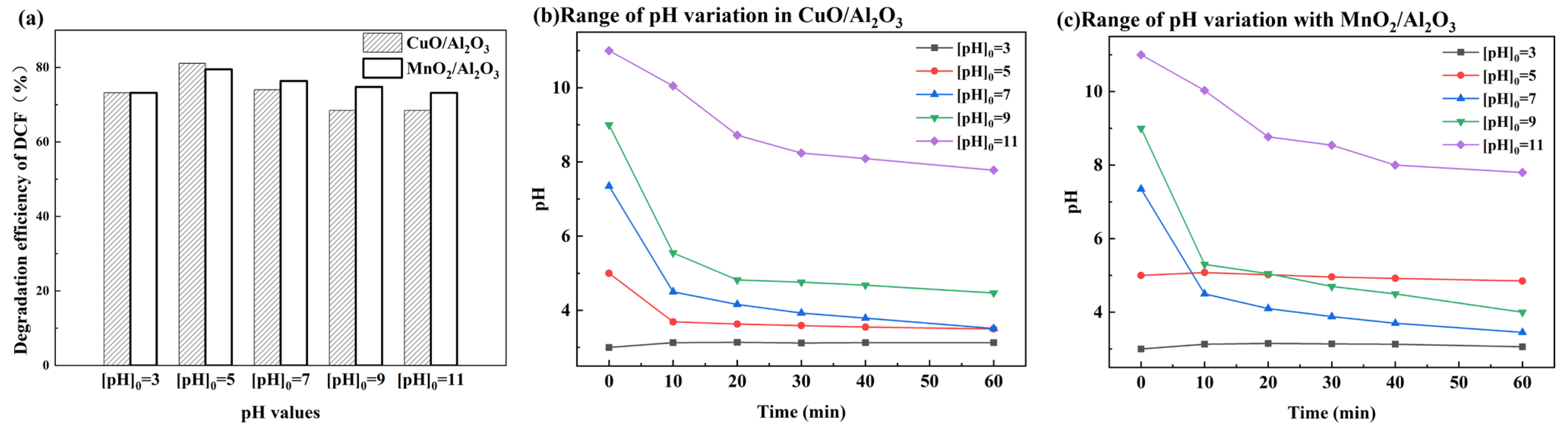 Chemistry 07 00107 g006