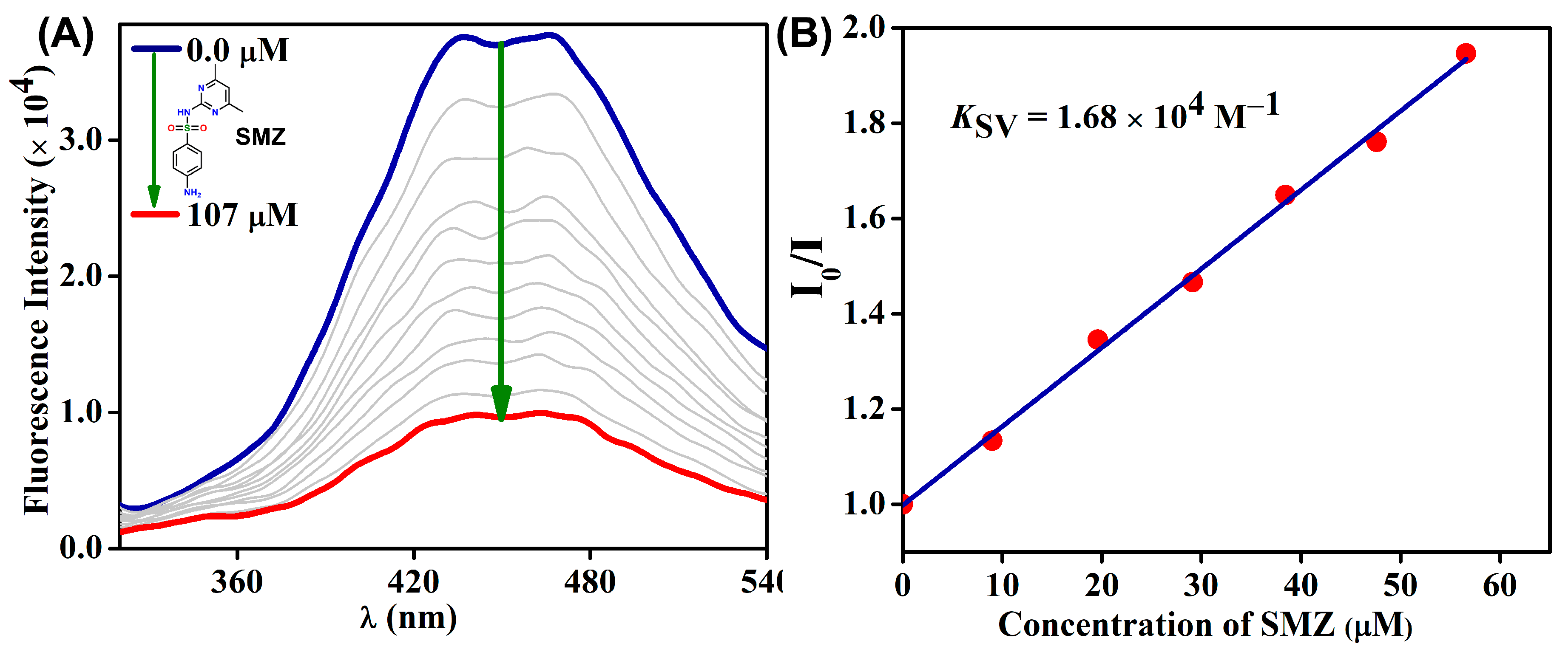 Chemistry 07 00108 g004