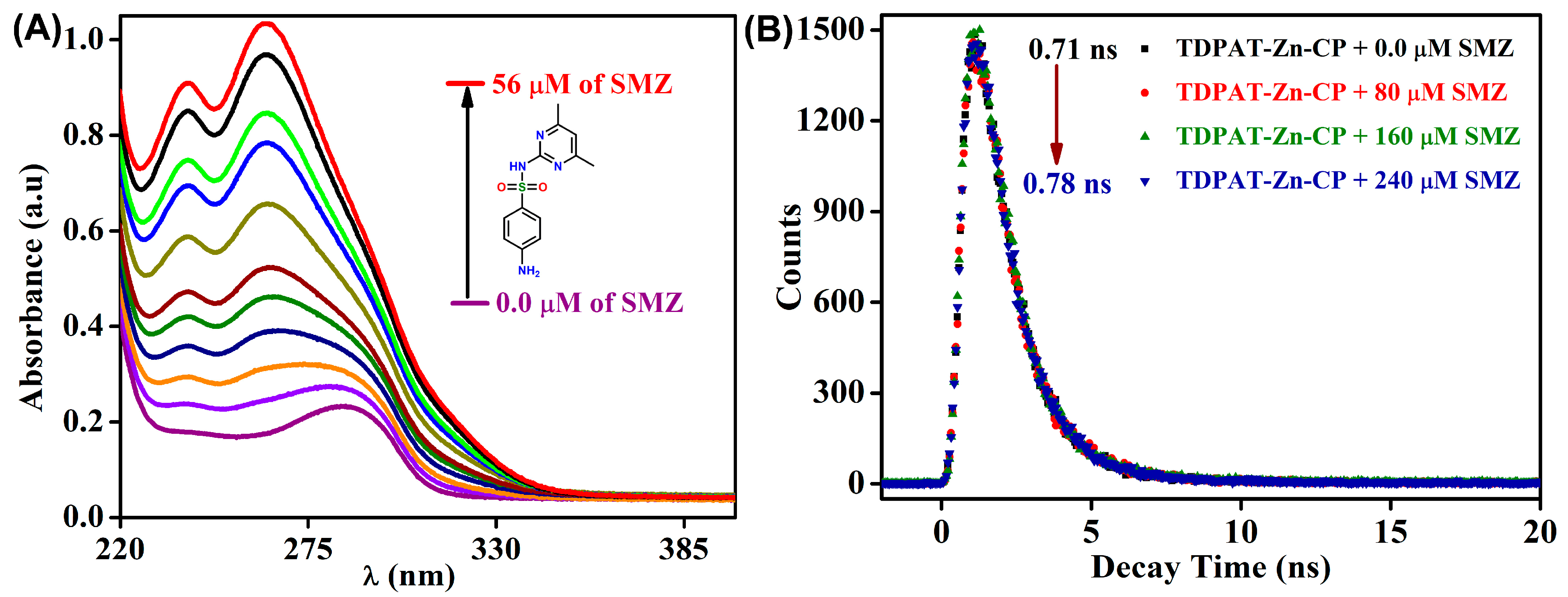 Chemistry 07 00108 g005