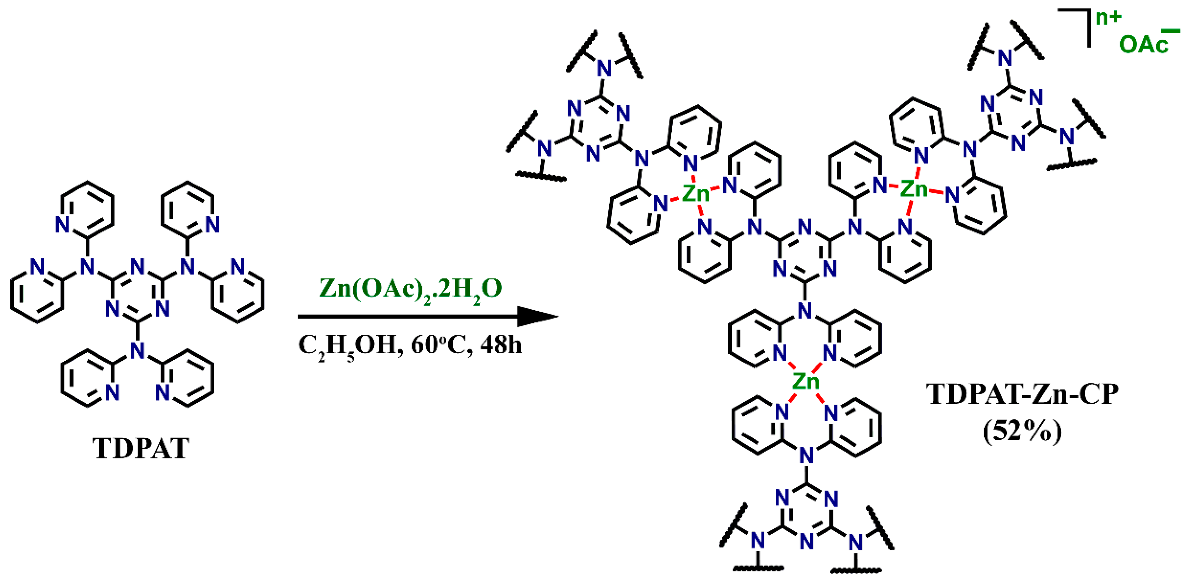 Chemistry 07 00108 sch001