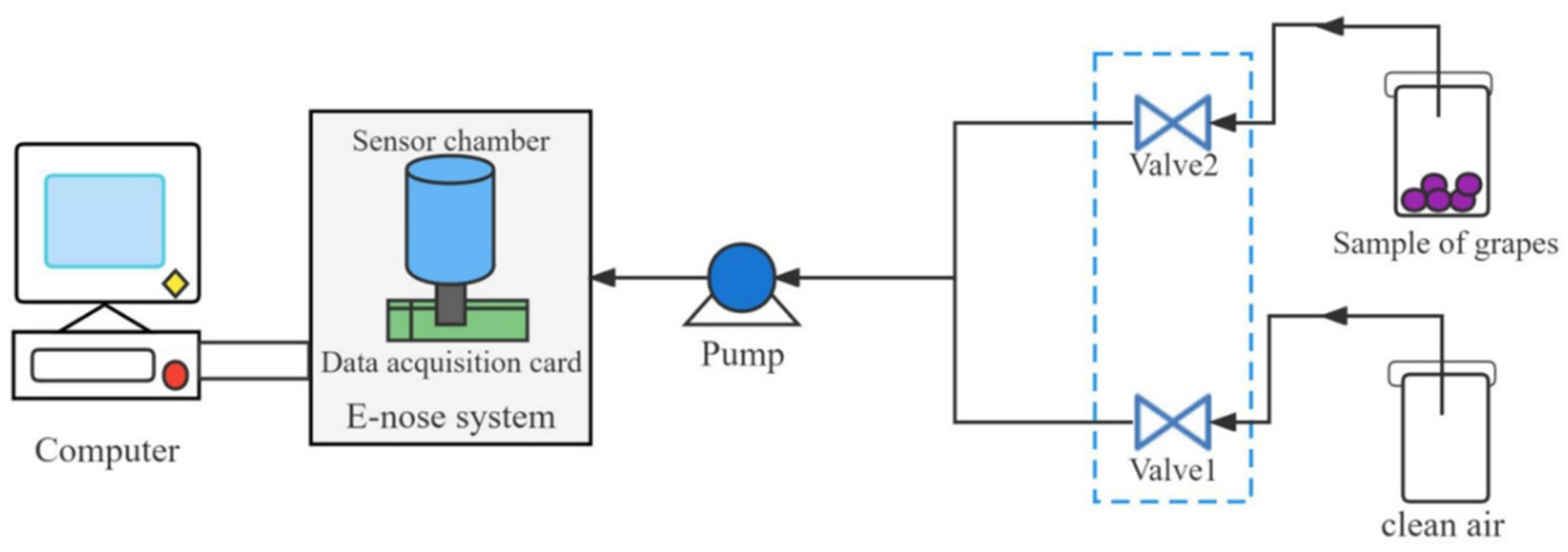 Chemistry 07 00115 g007