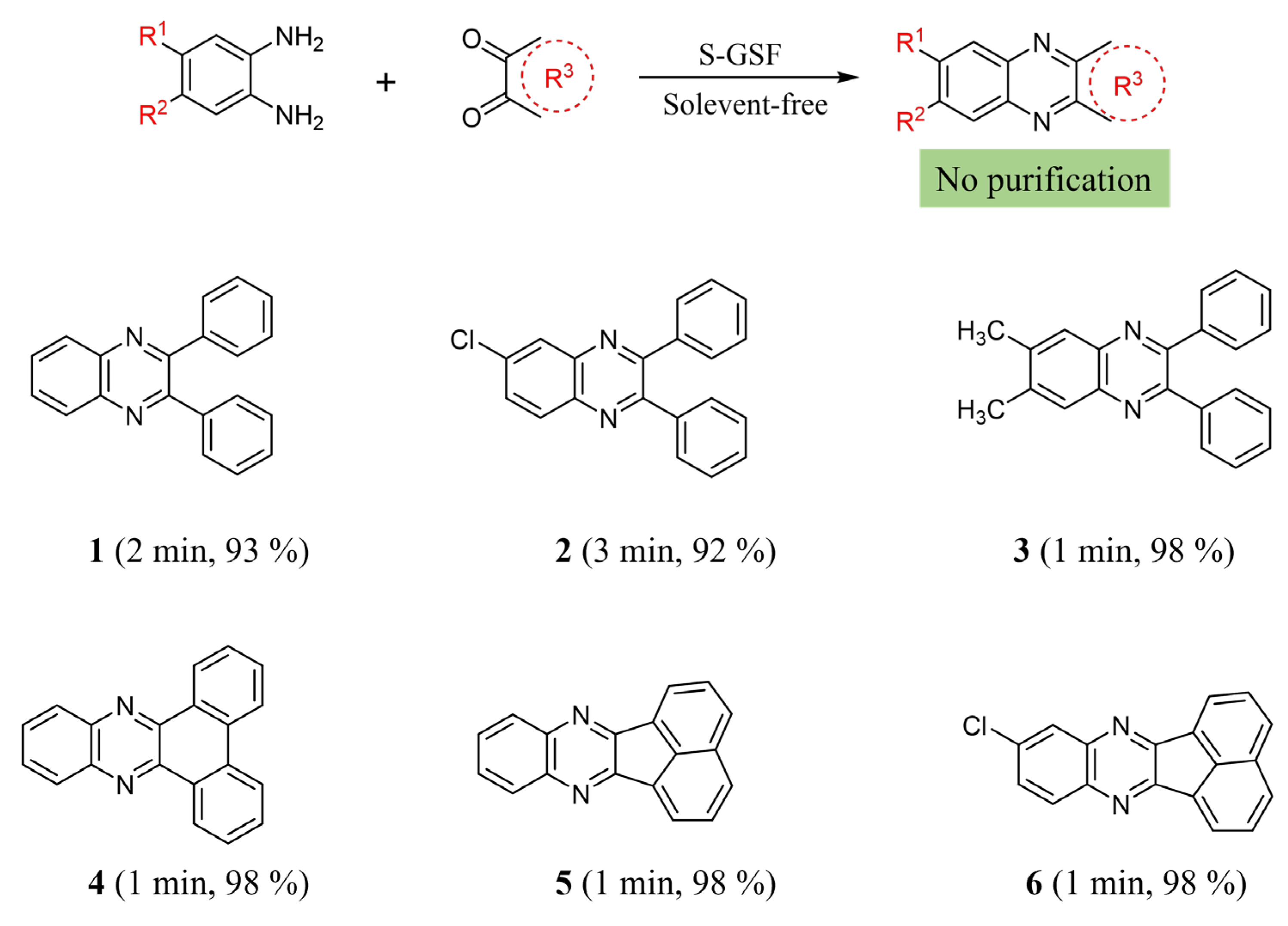 Chemistry 07 00121 sch001