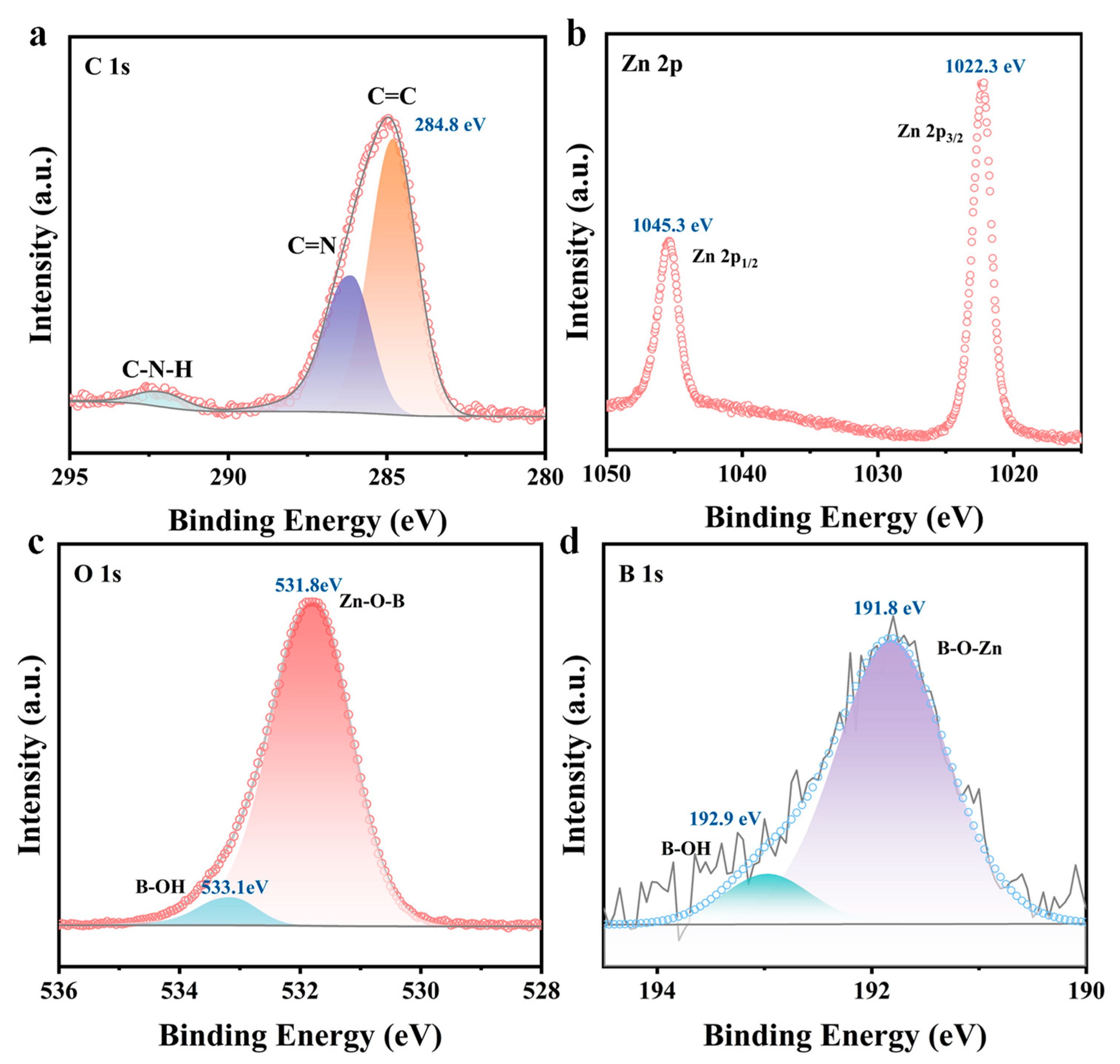 Chemistry 07 00124 g002