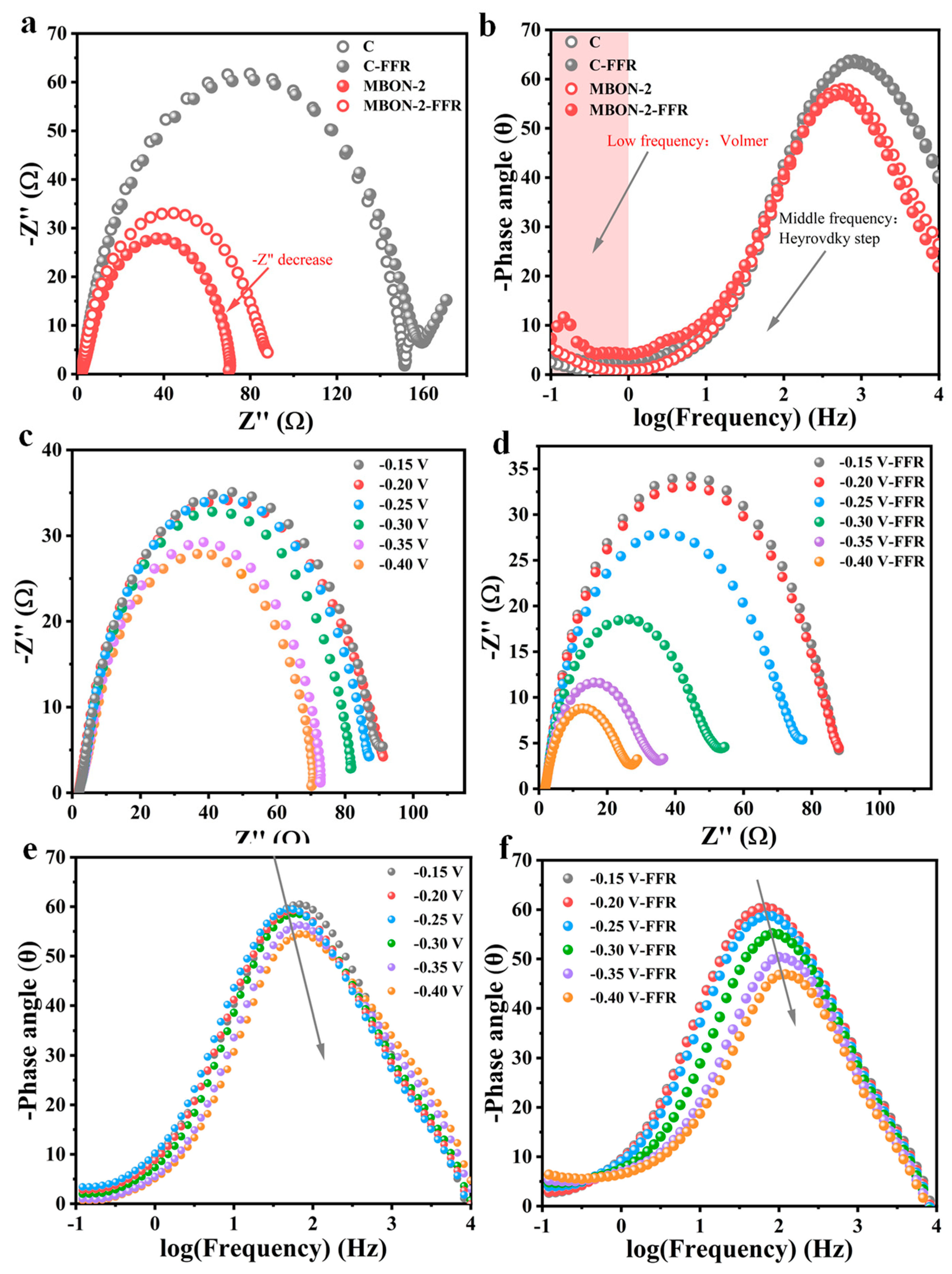 Chemistry 07 00124 g004