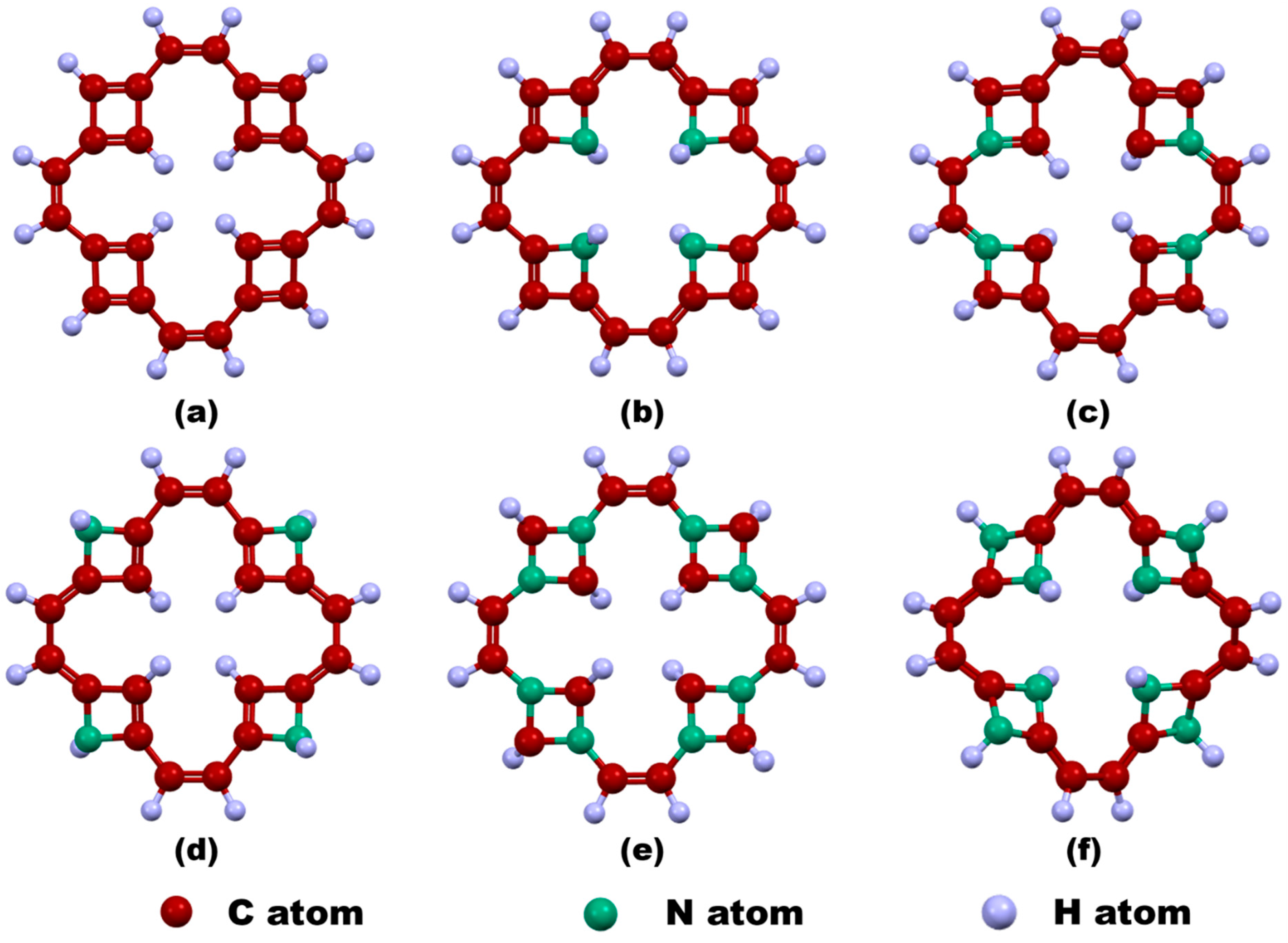 Chemistry 07 00126 g001
