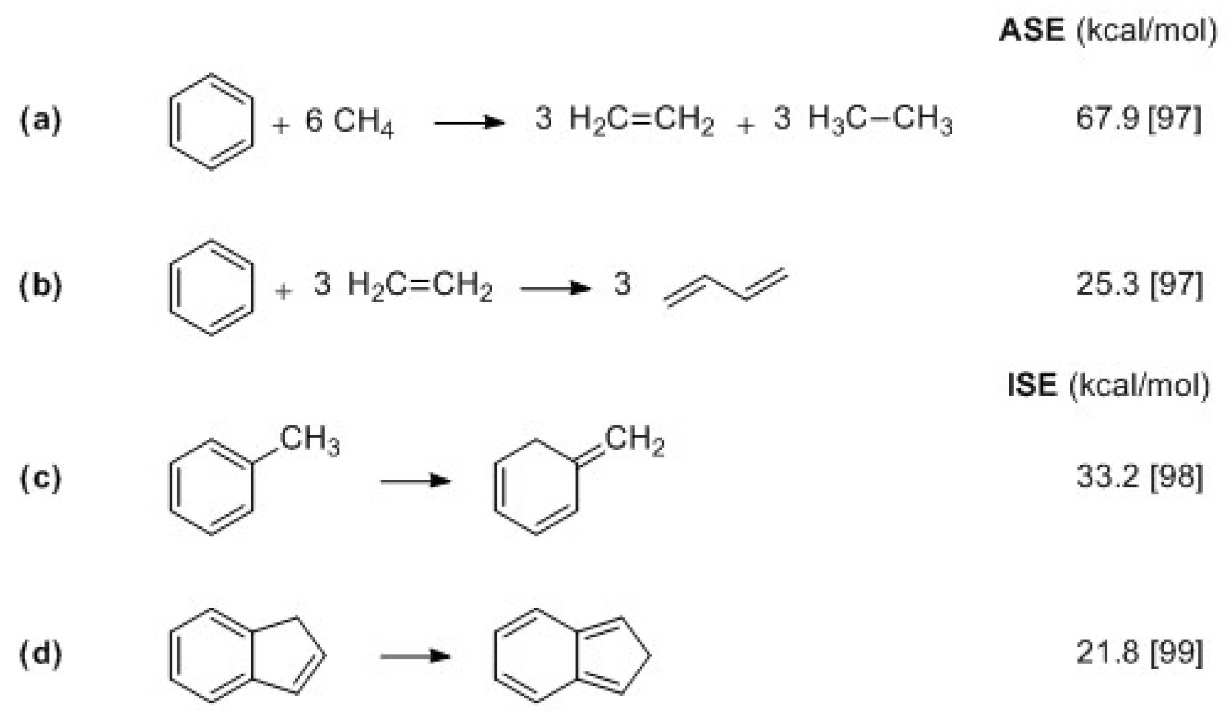 Chemistry 07 00127 g003 Chemistry 07 00127 g003