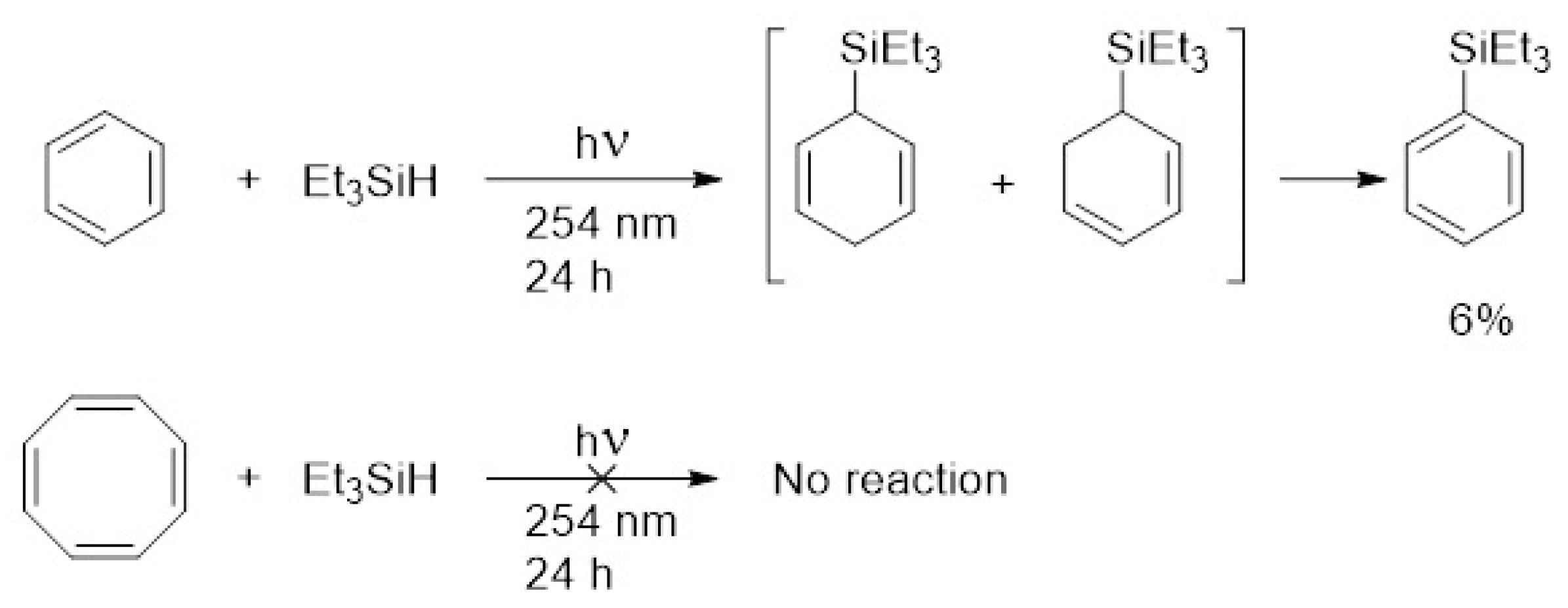 Chemistry 07 00127 g015 Chemistry 07 00127 g015