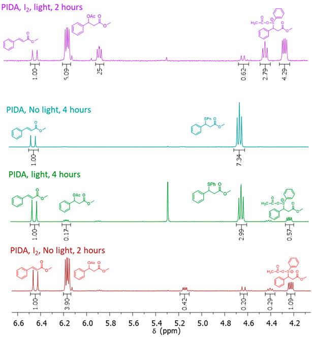 Chemistry 07 00131 i004 Chemistry 07 00131 i004
