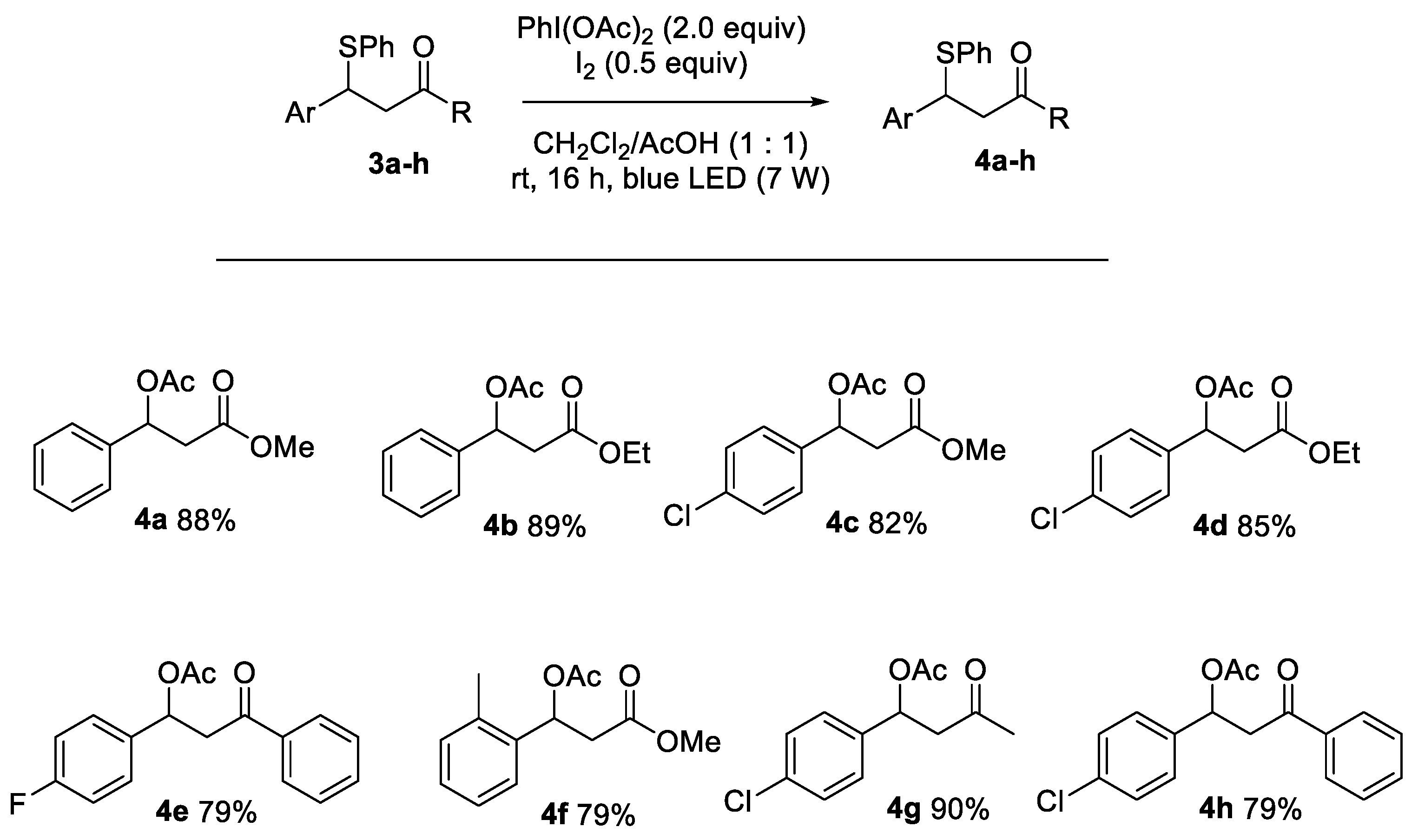 Chemistry 07 00131 sch004