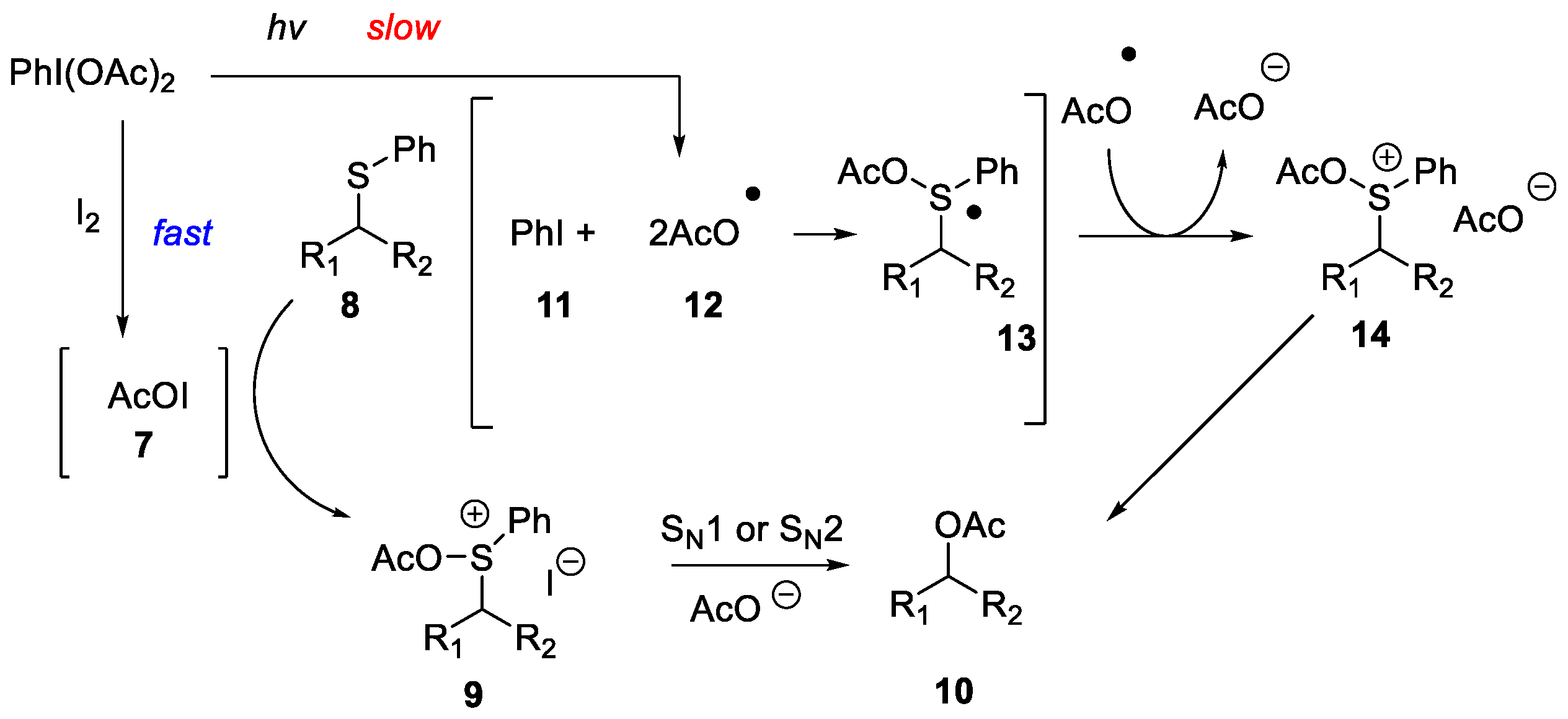 Chemistry 07 00131 sch005
