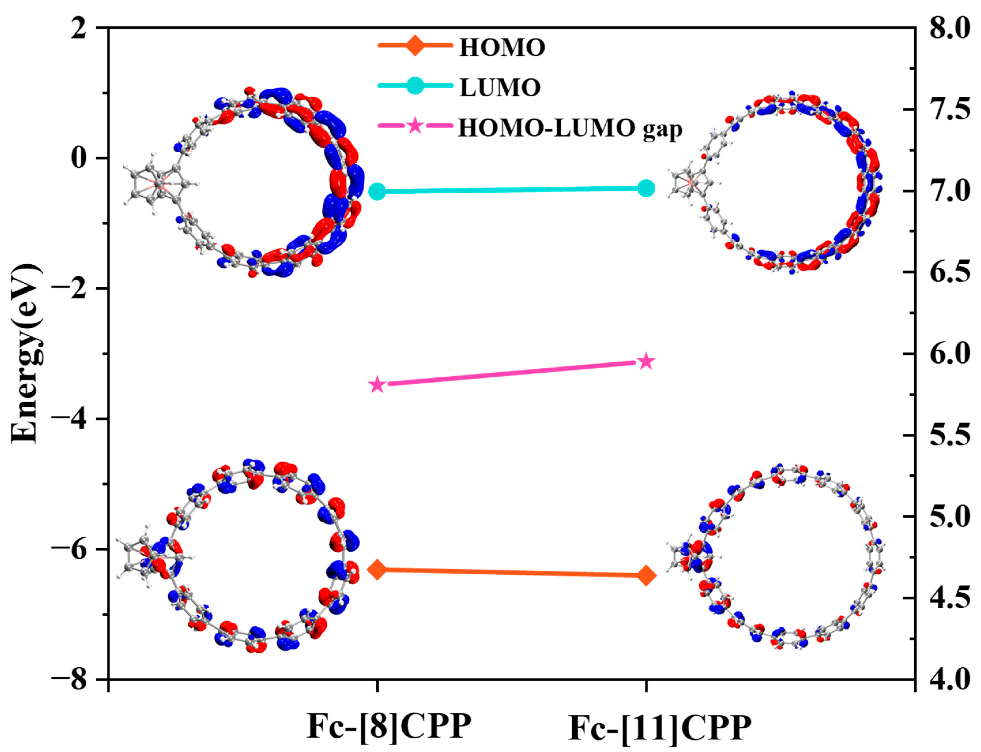Chemistry 07 00136 g002 Chemistry 07 00136 g002
