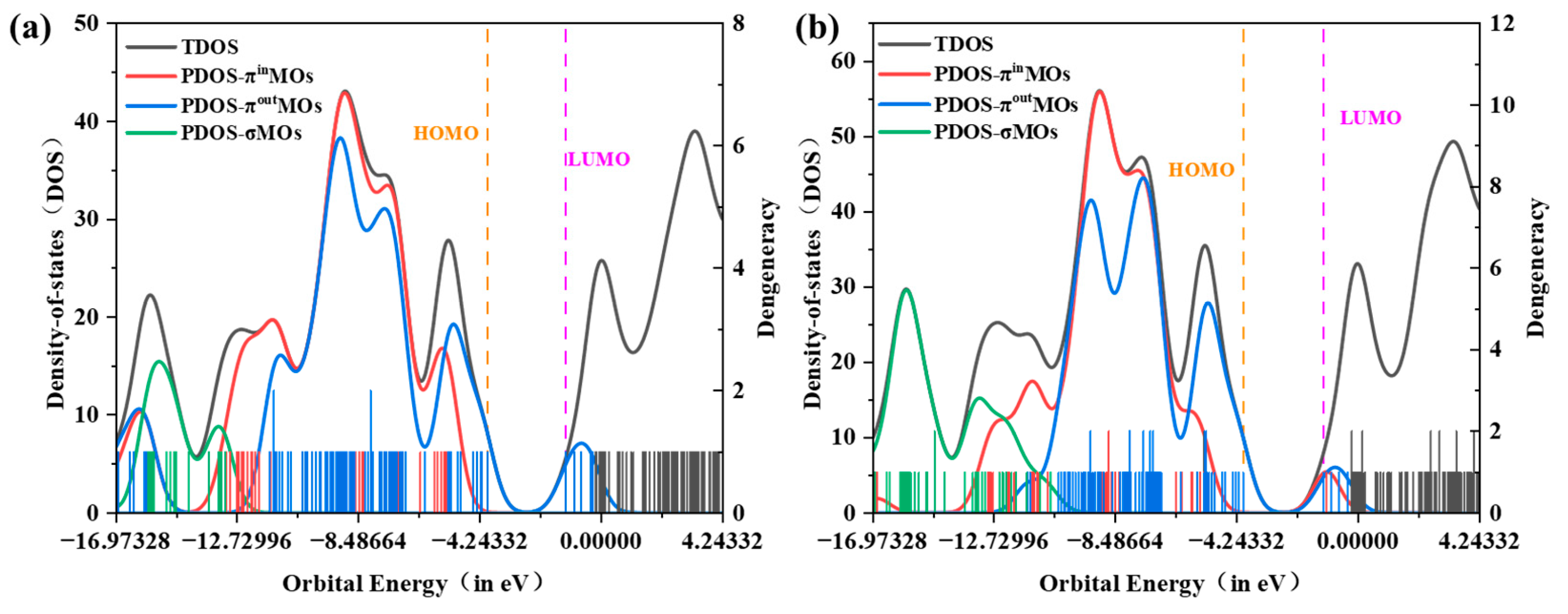 Chemistry 07 00136 g003 Chemistry 07 00136 g003