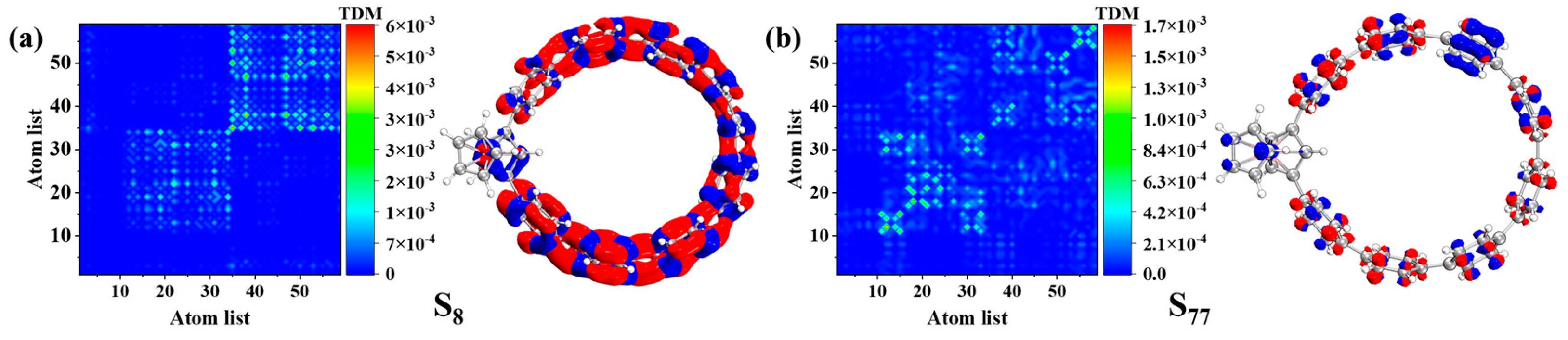 Chemistry 07 00136 g006 Chemistry 07 00136 g006