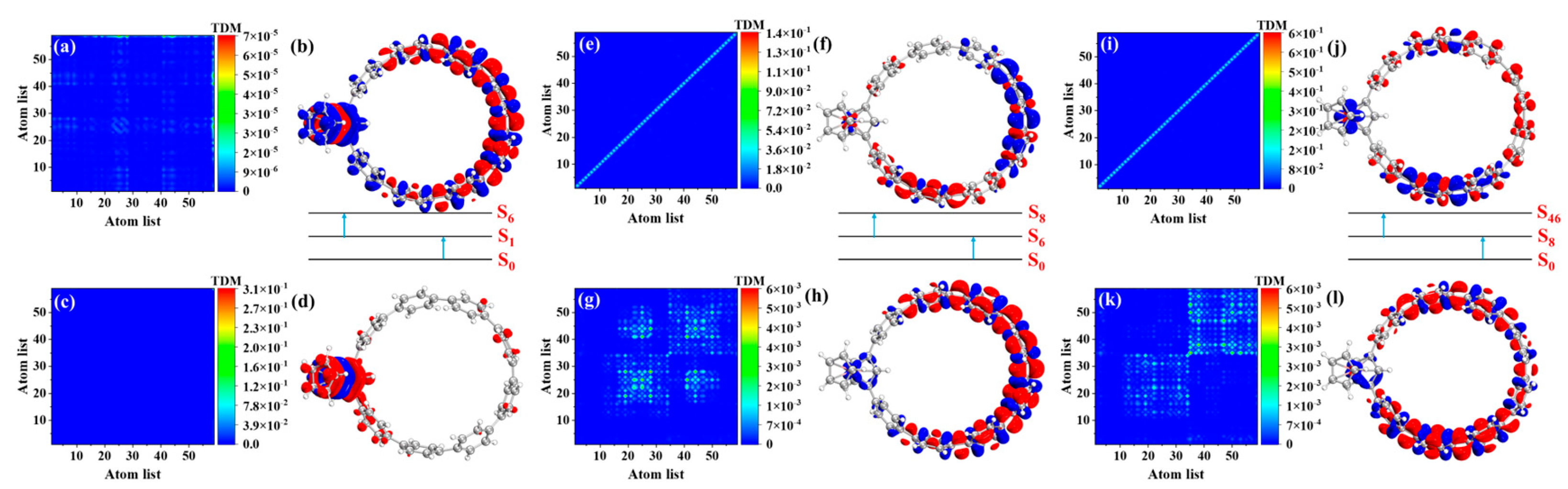 Chemistry 07 00136 g009 Chemistry 07 00136 g009