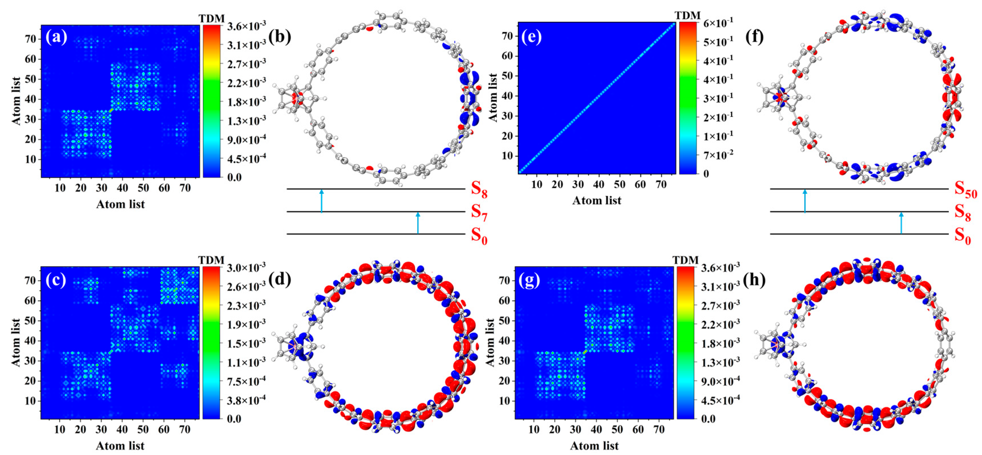 Chemistry 07 00136 g010 Chemistry 07 00136 g010