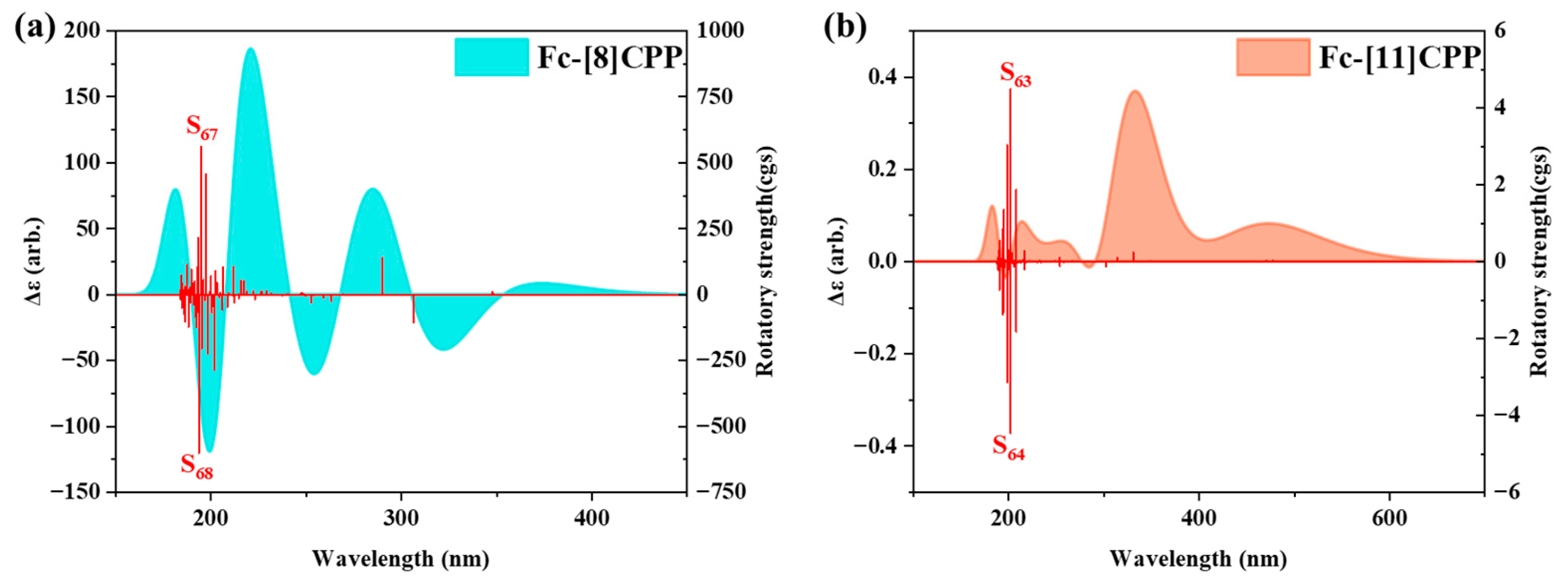Chemistry 07 00136 g011 Chemistry 07 00136 g011
