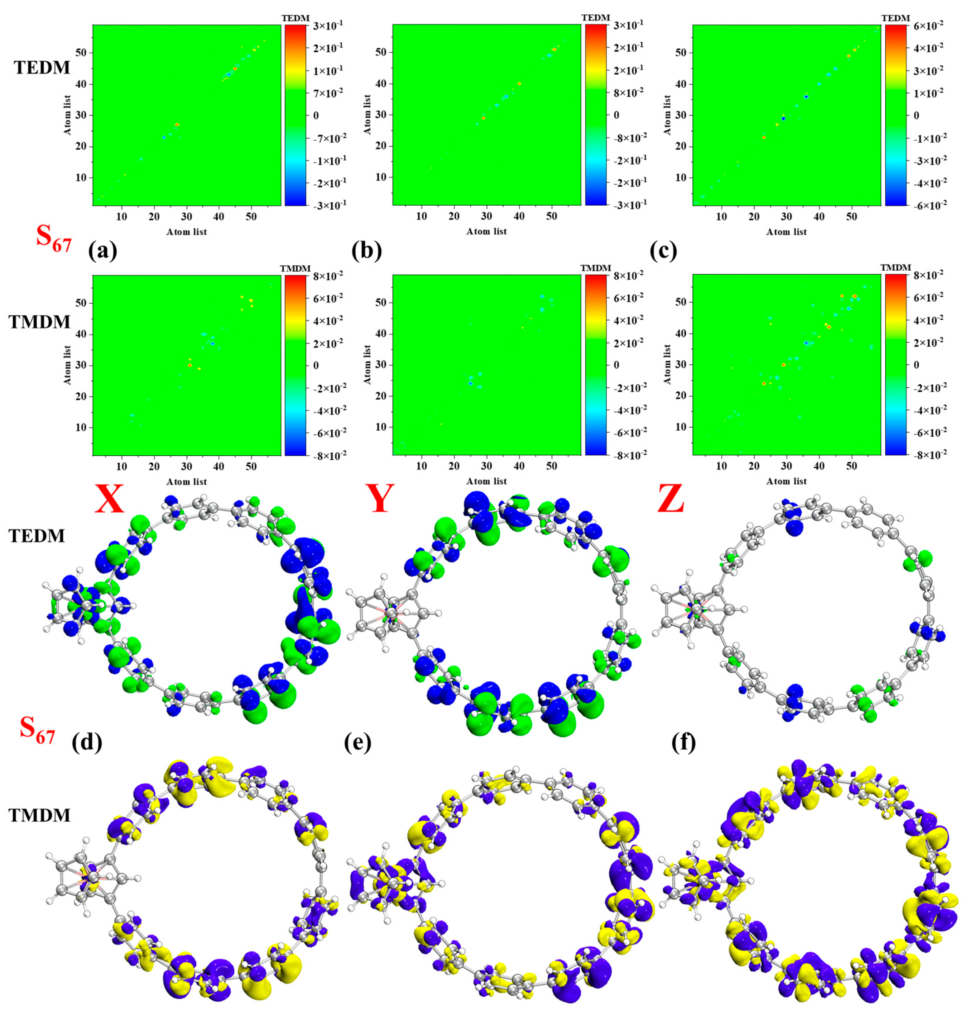 Chemistry 07 00136 g012 Chemistry 07 00136 g012