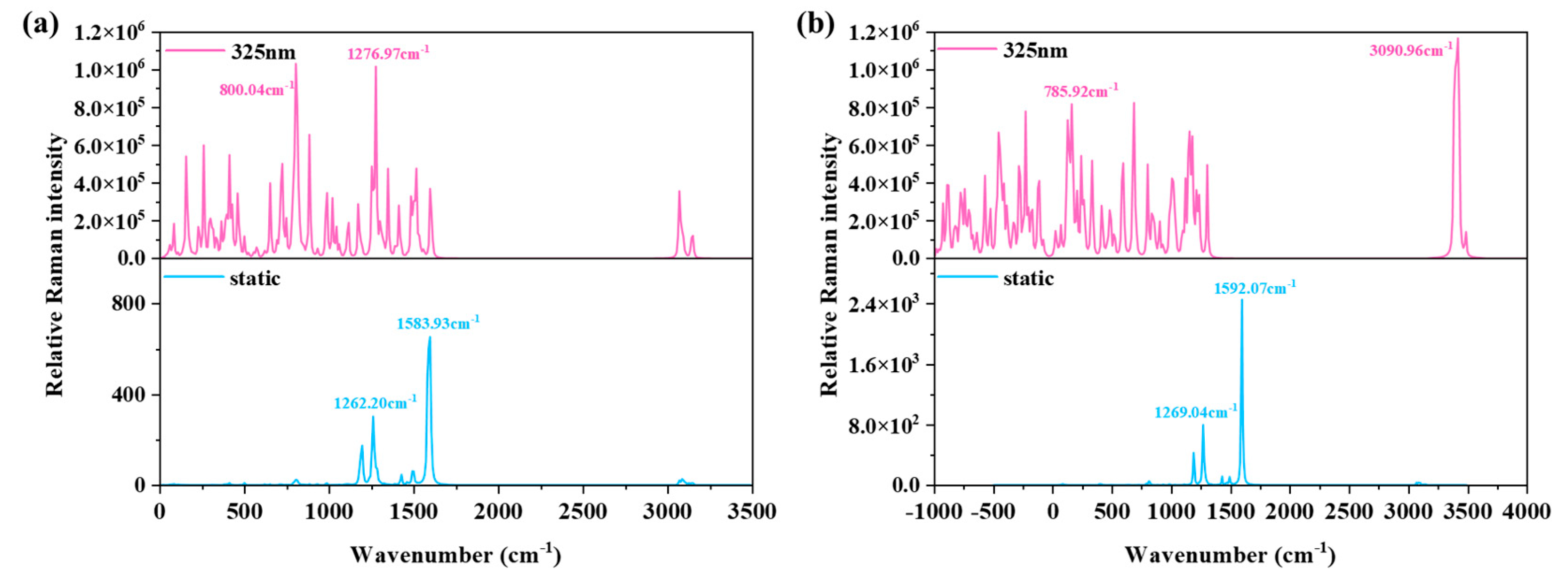 Chemistry 07 00136 g013 Chemistry 07 00136 g013
