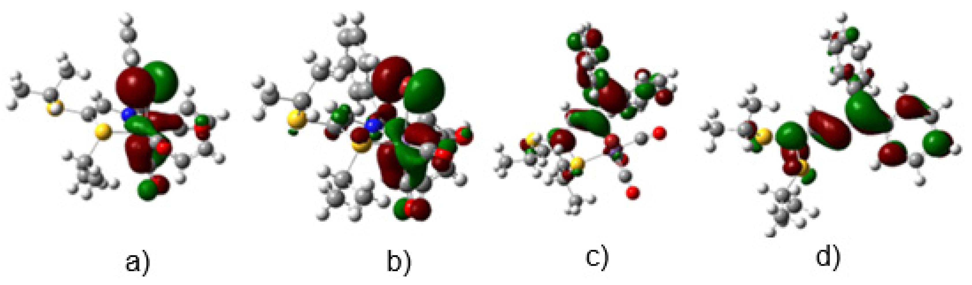 Chemistry 07 00145 g002