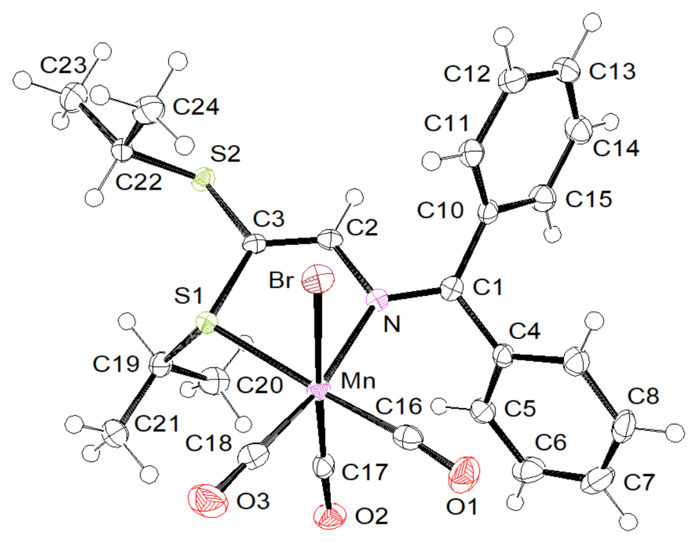 Chemistry 07 00145 g003