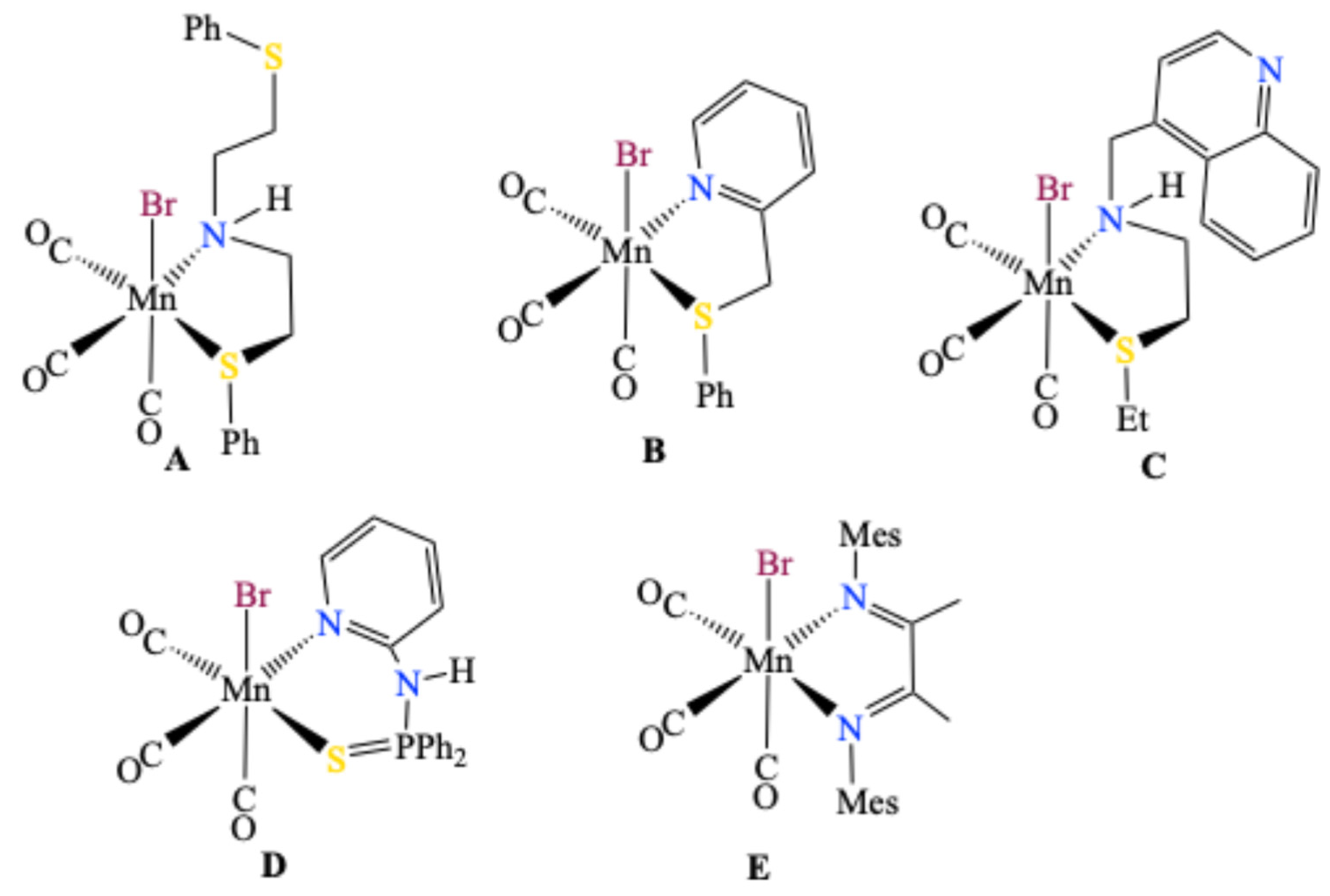 Chemistry 07 00145 sch001