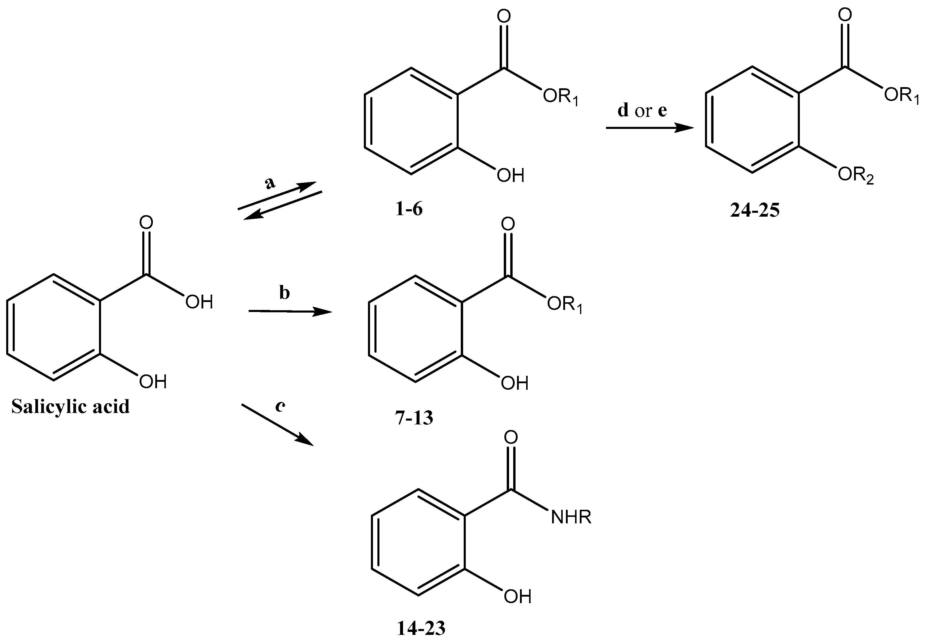Chemistry 07 00151 sch001