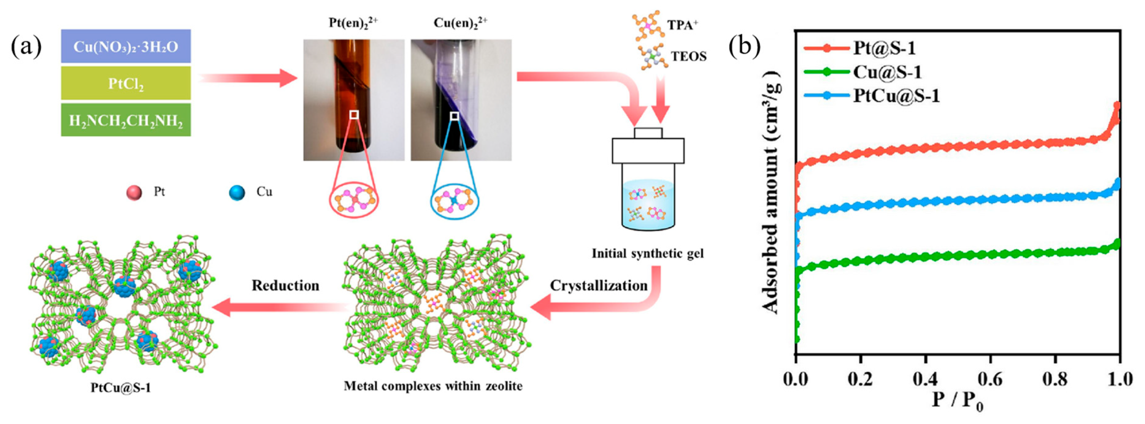 Chemistry 07 00153 g003 Chemistry 07 00153 g003