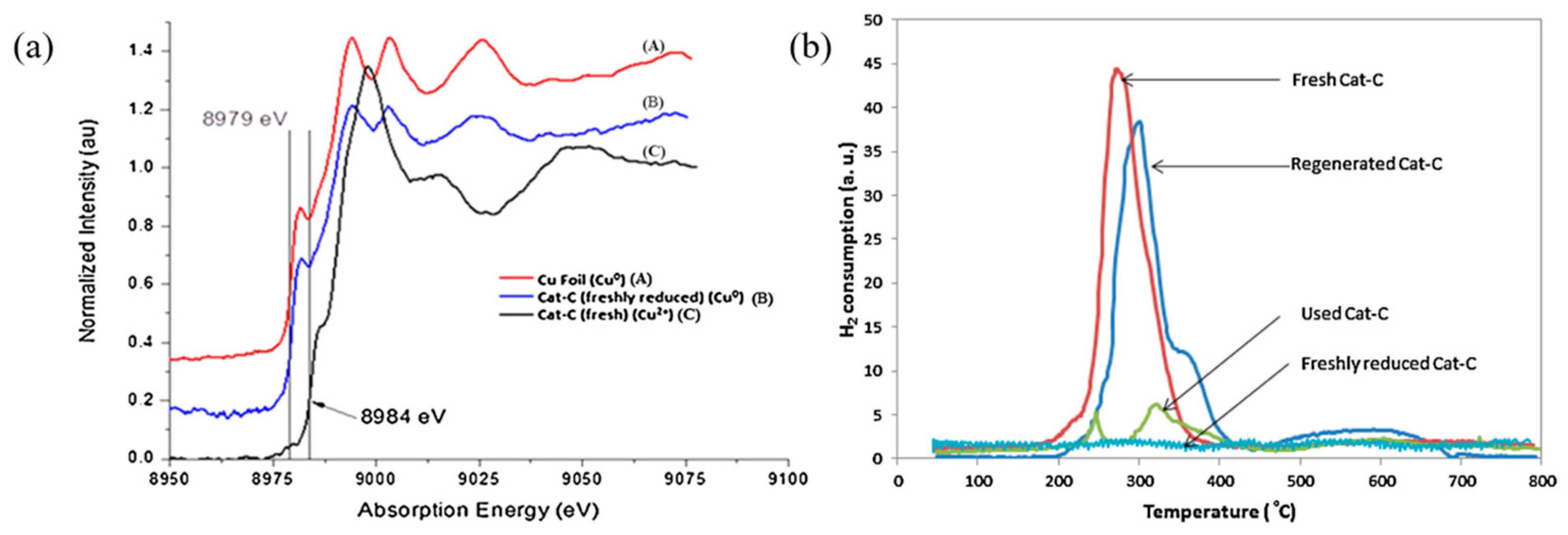 Chemistry 07 00153 g009 Chemistry 07 00153 g009