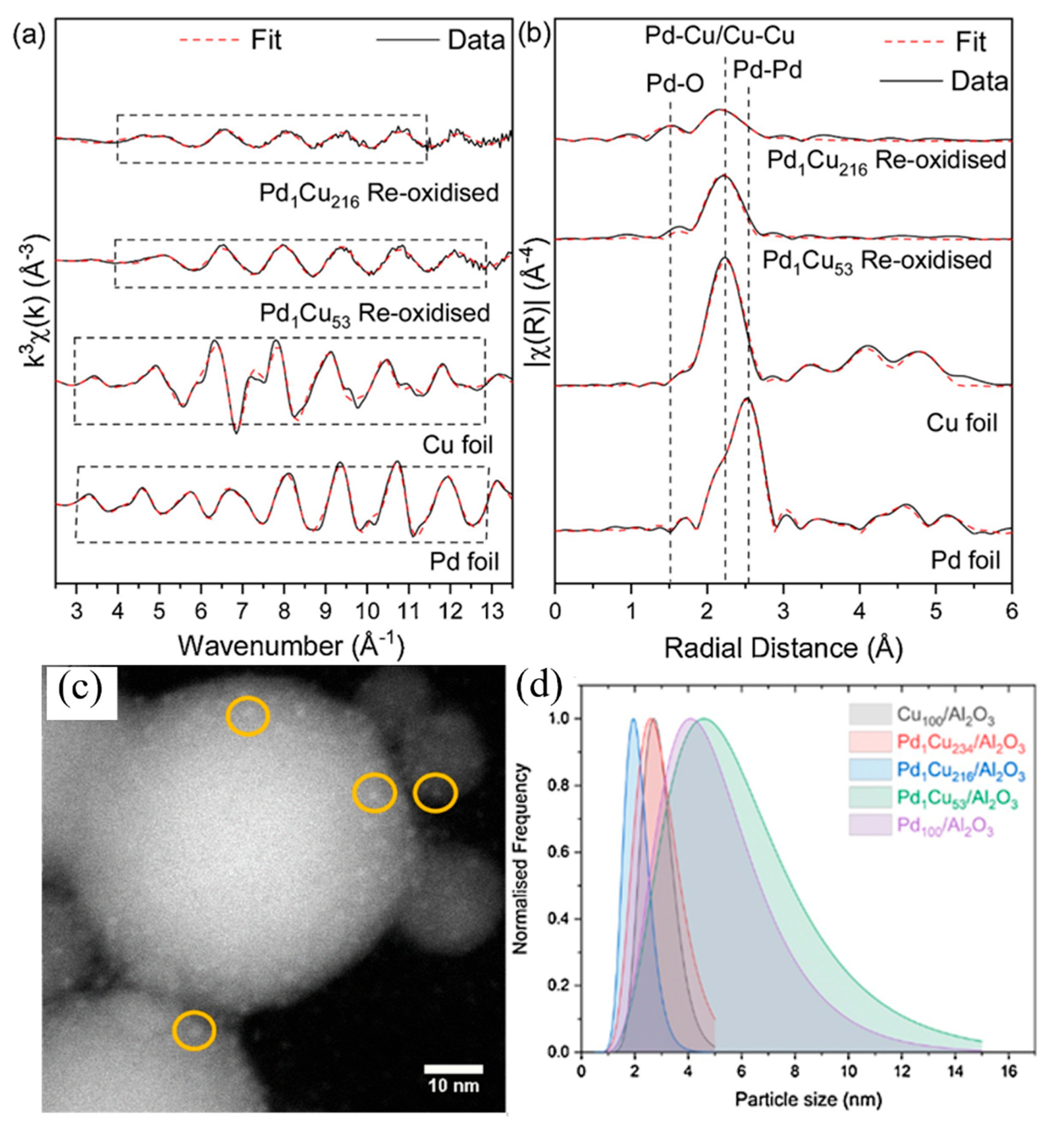 Chemistry 07 00153 g010 Chemistry 07 00153 g010