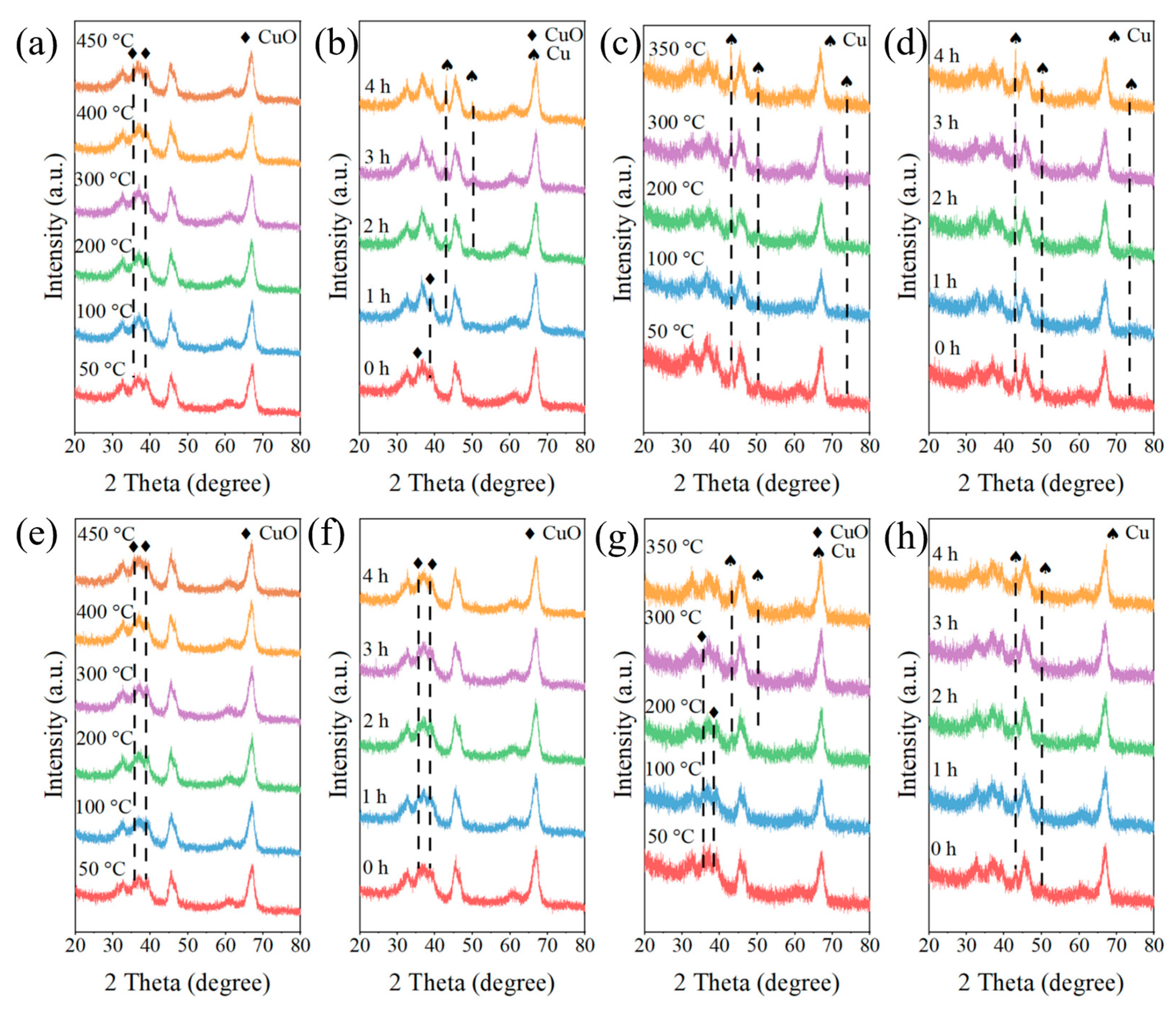 Chemistry 07 00153 g011 Chemistry 07 00153 g011