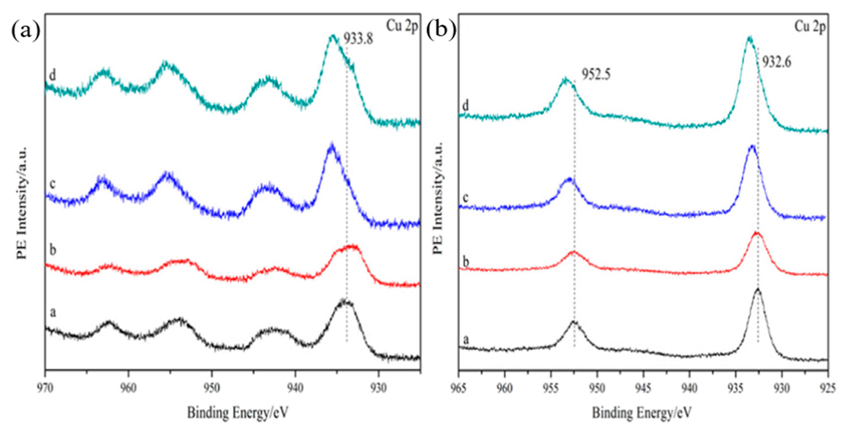 Chemistry 07 00153 g012 Chemistry 07 00153 g012