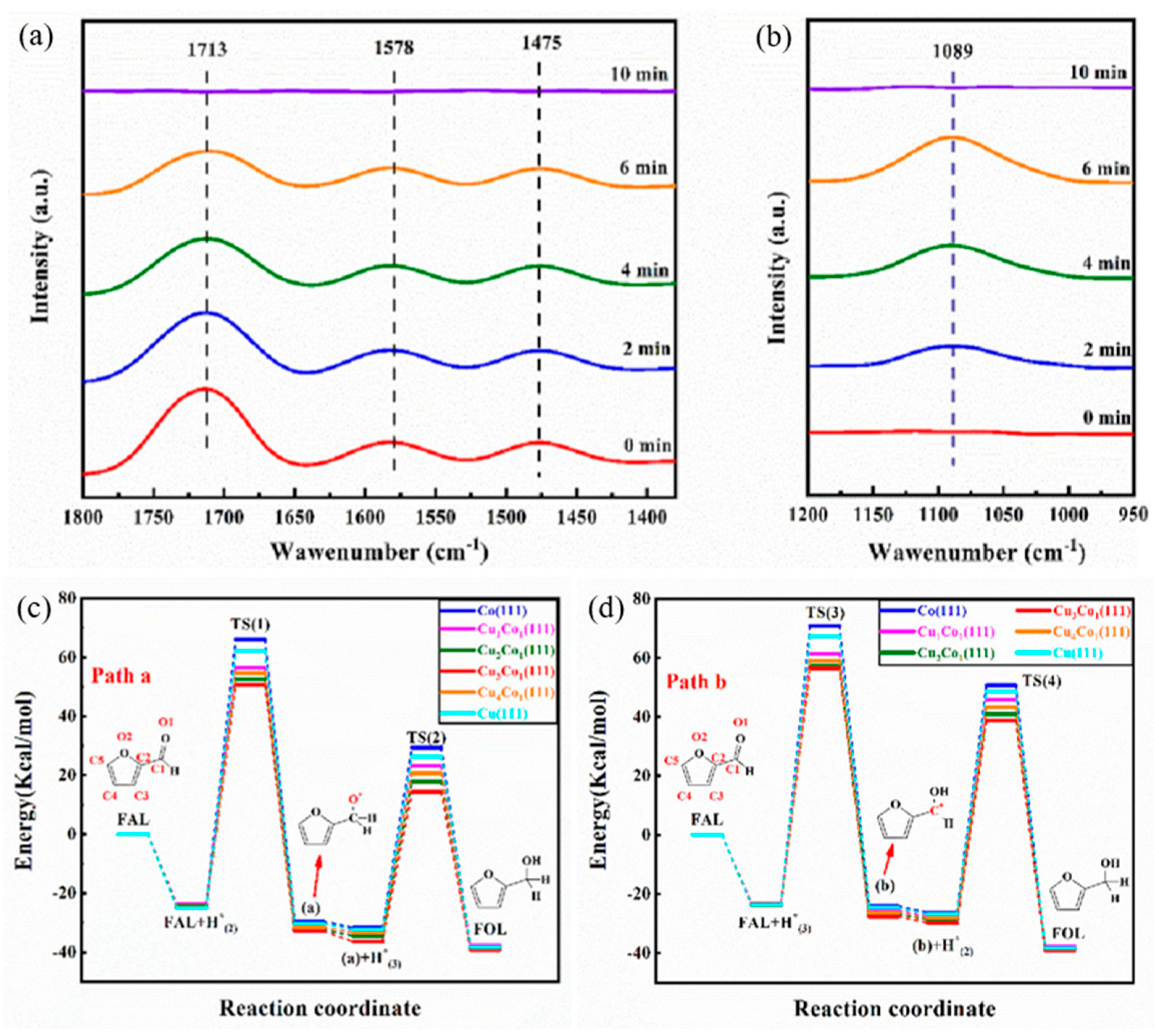 Chemistry 07 00153 g013 Chemistry 07 00153 g013