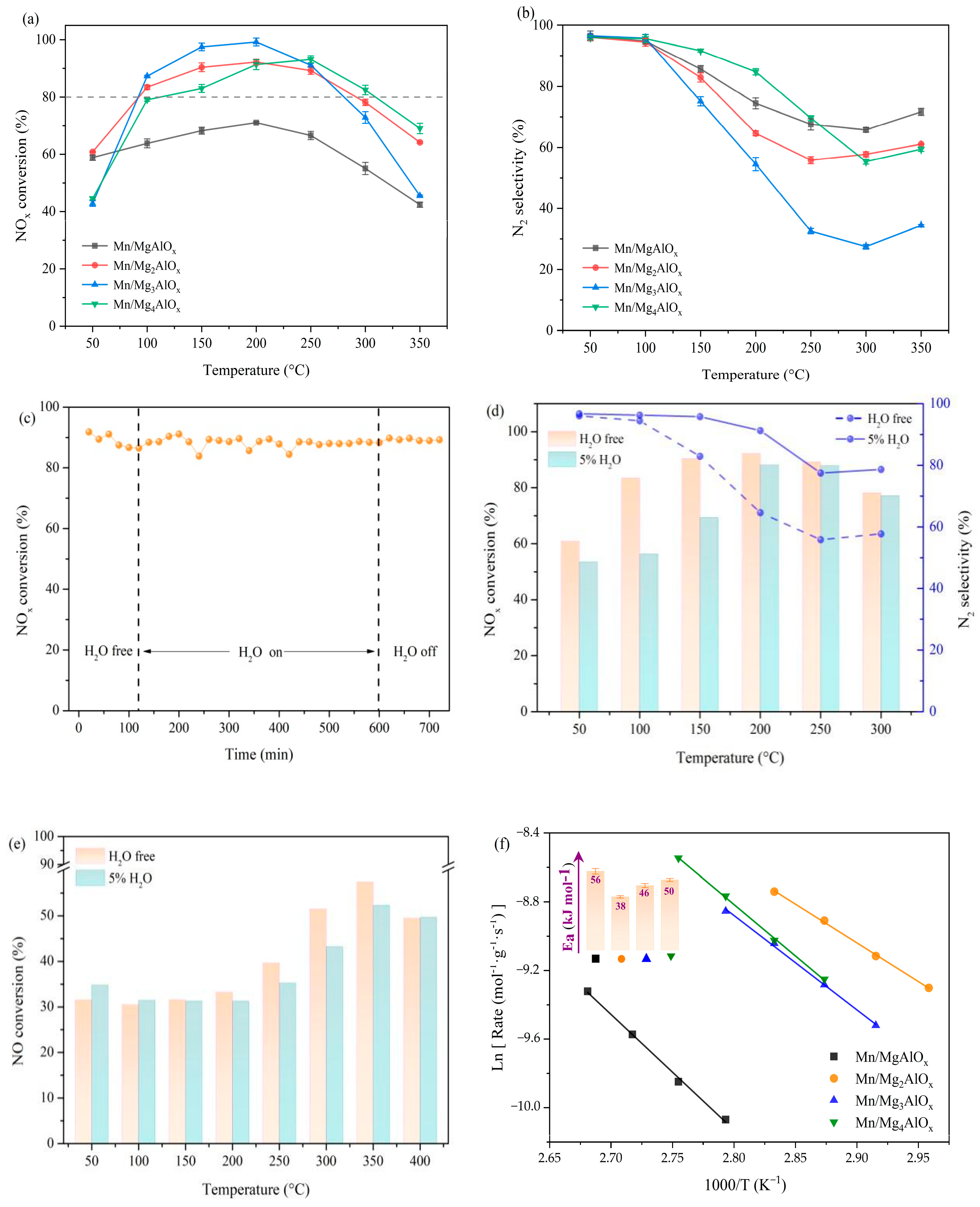 Chemistry 07 00154 g001