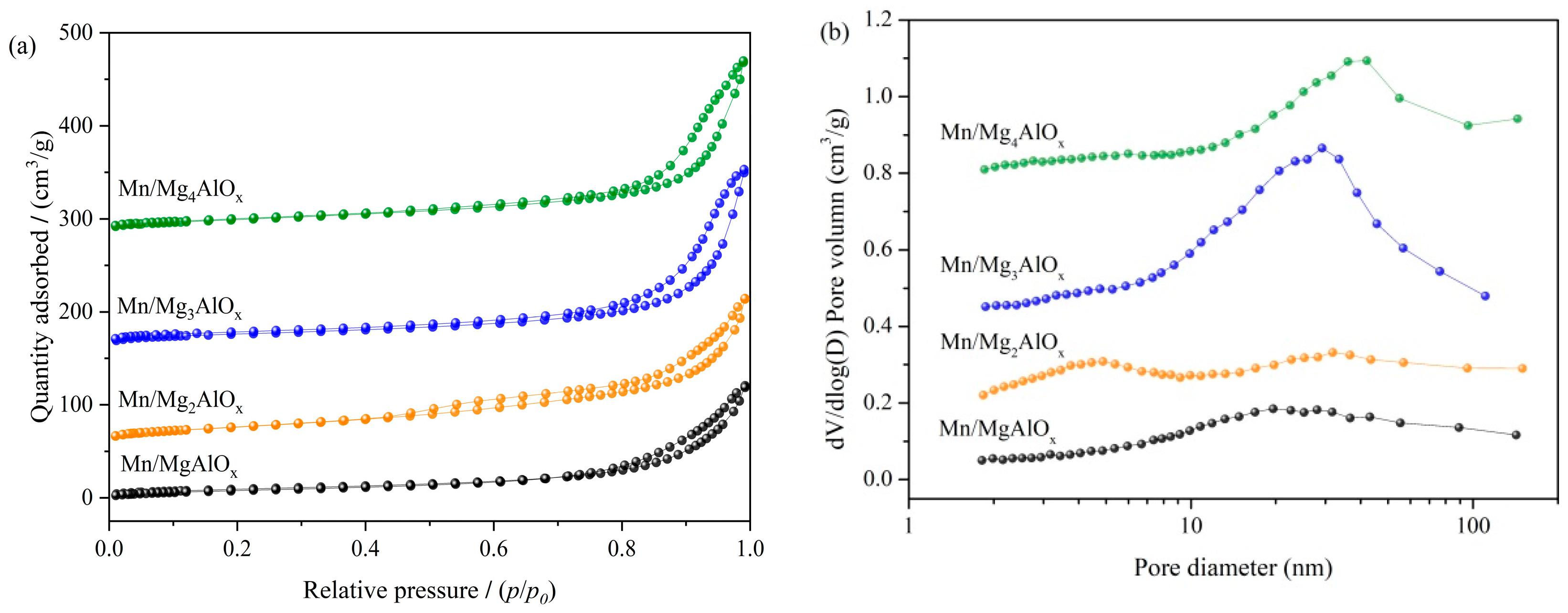 Chemistry 07 00154 g003