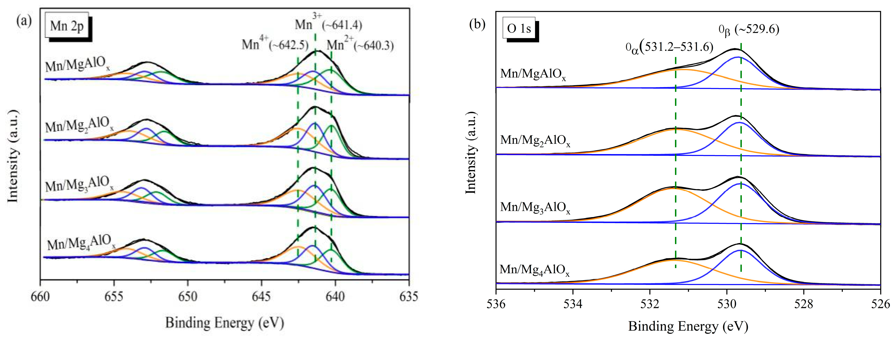 Chemistry 07 00154 g005
