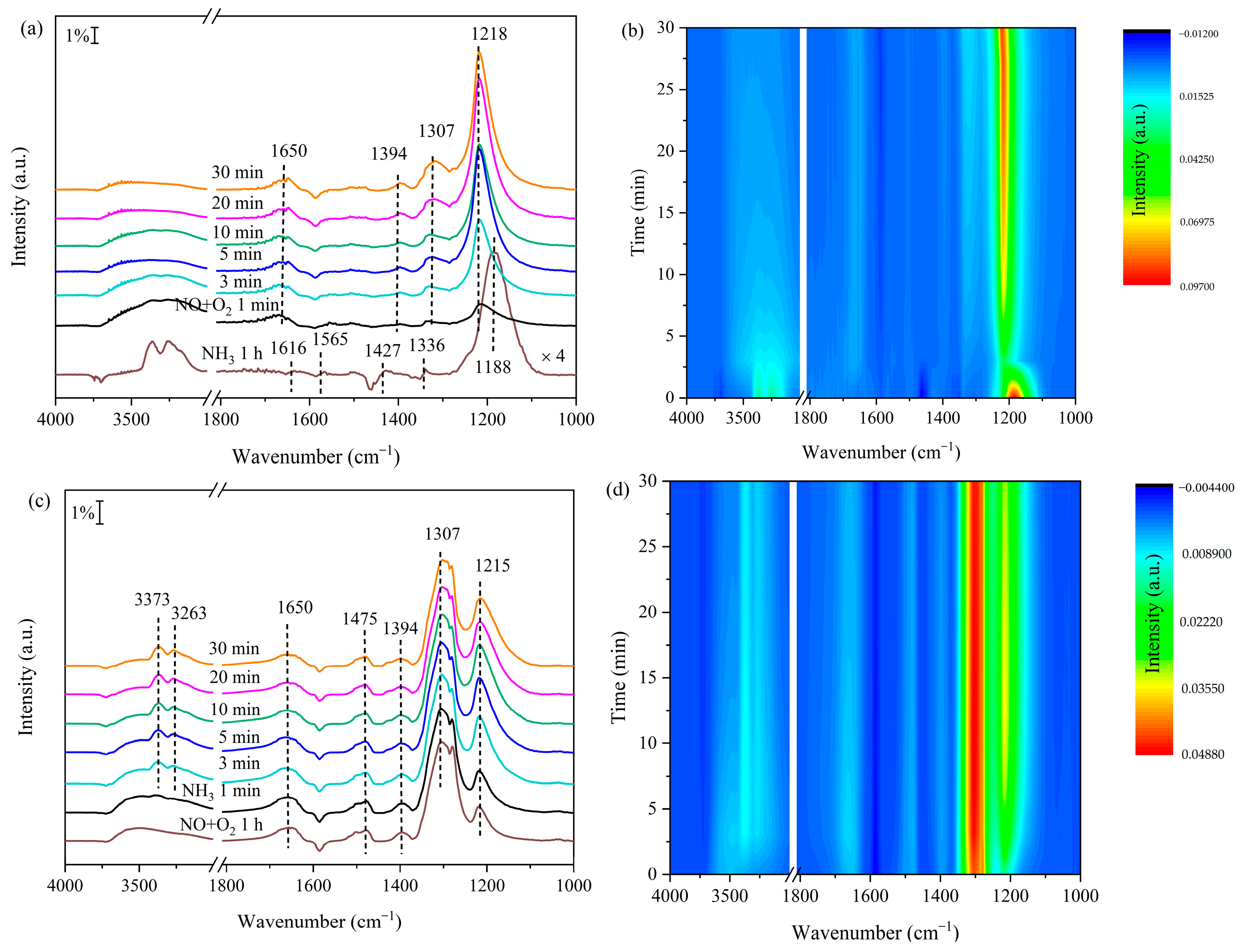 Chemistry 07 00154 g008