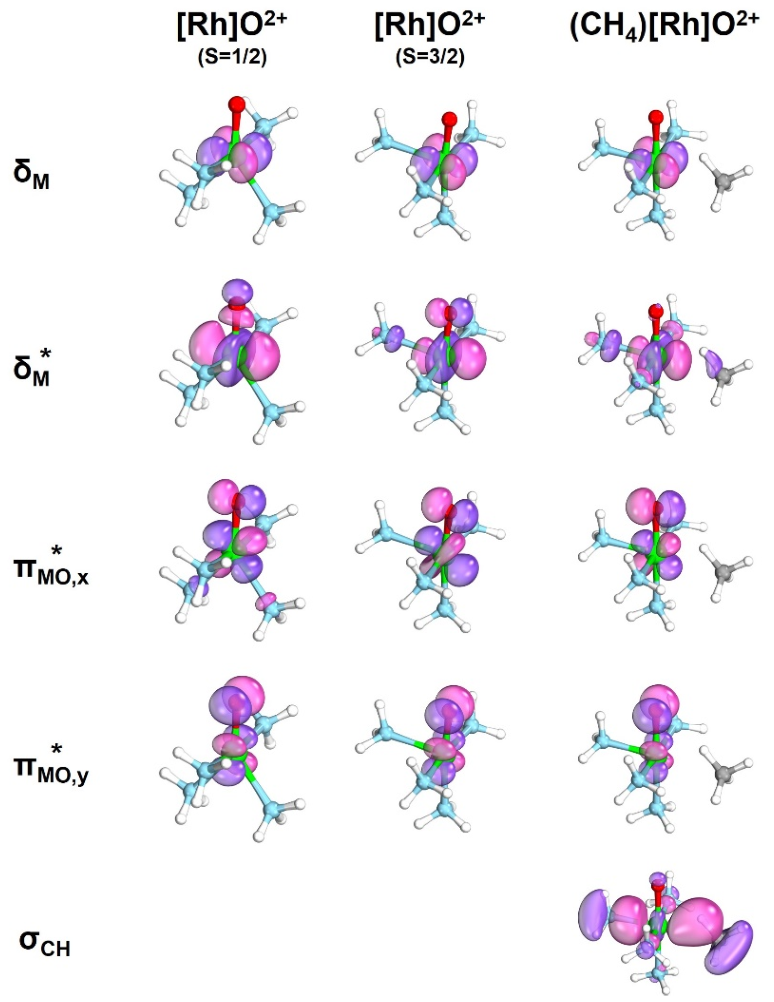 Chemistry 07 00155 g002