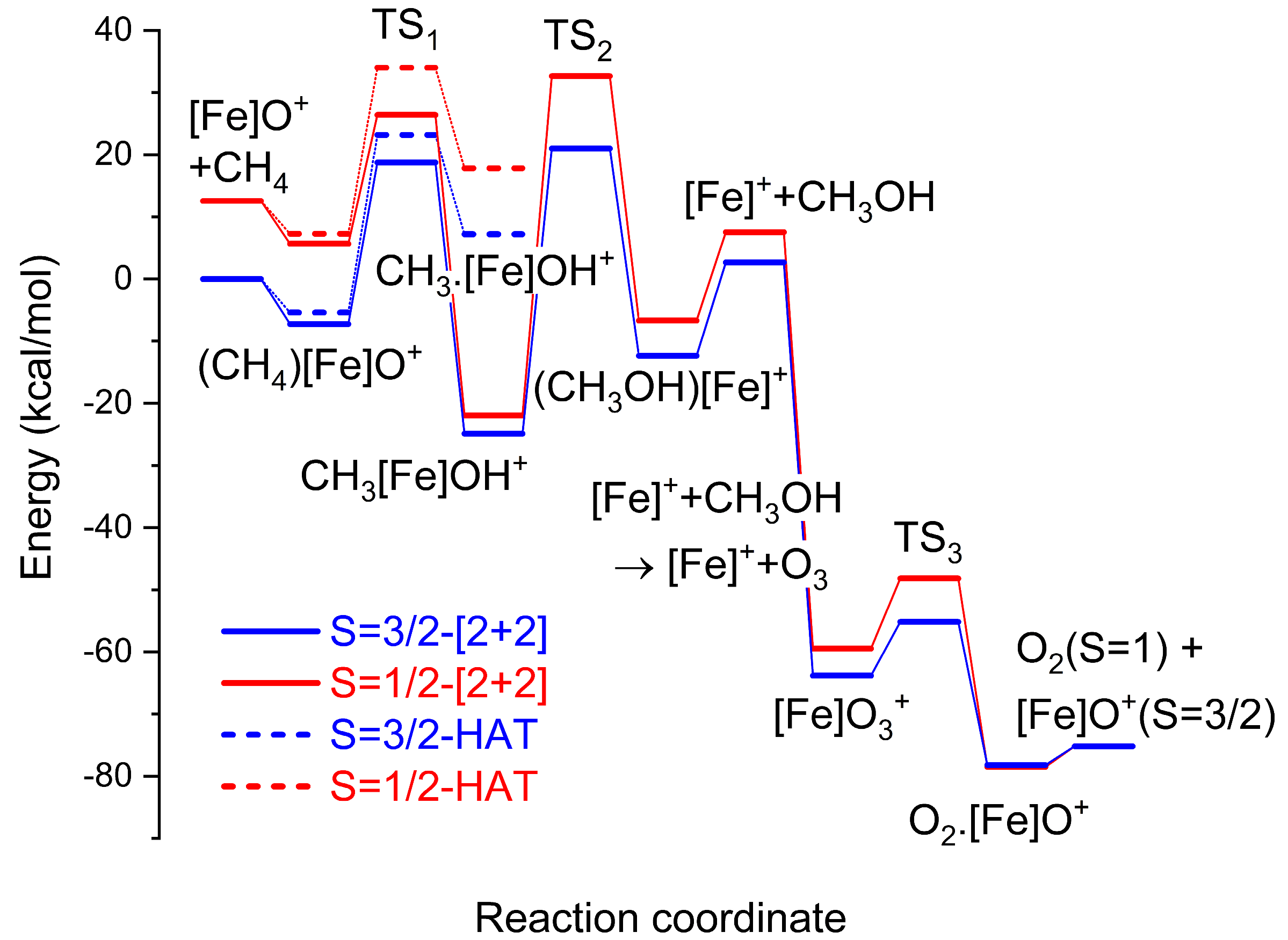 Chemistry 07 00155 g006
